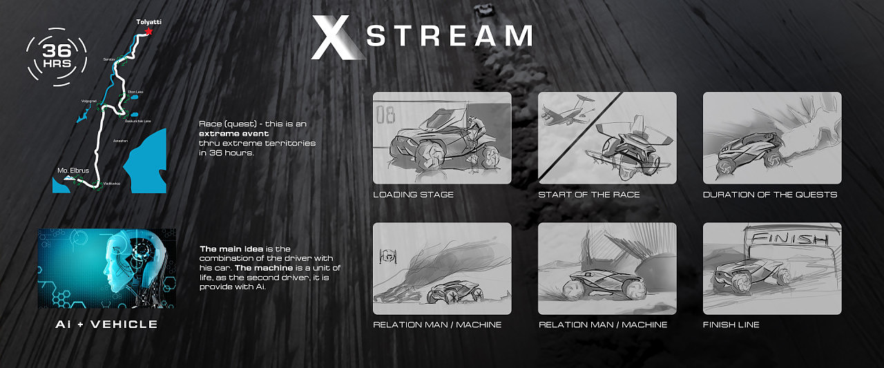 LADA，X-Stream，racing，Model，Design，Russia，sketch，