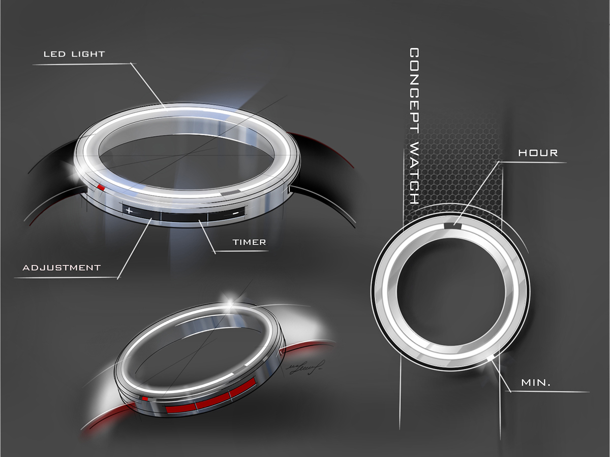 Hand drawn，industrial design，product design，Sketch，