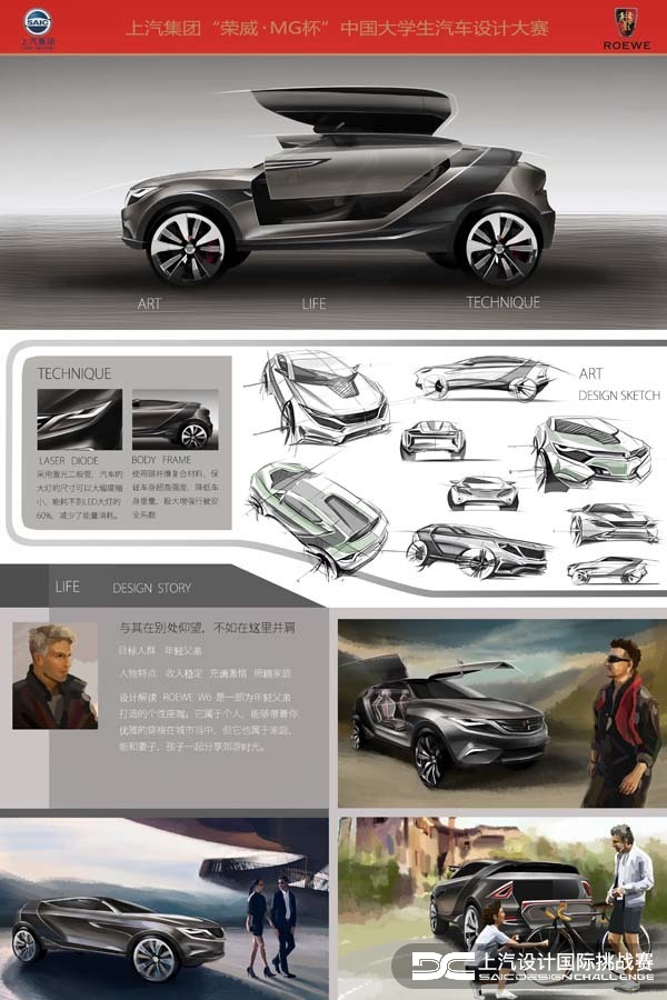 CROSS OVER，Competition，Automobile design，Roewe mg，SAIC，