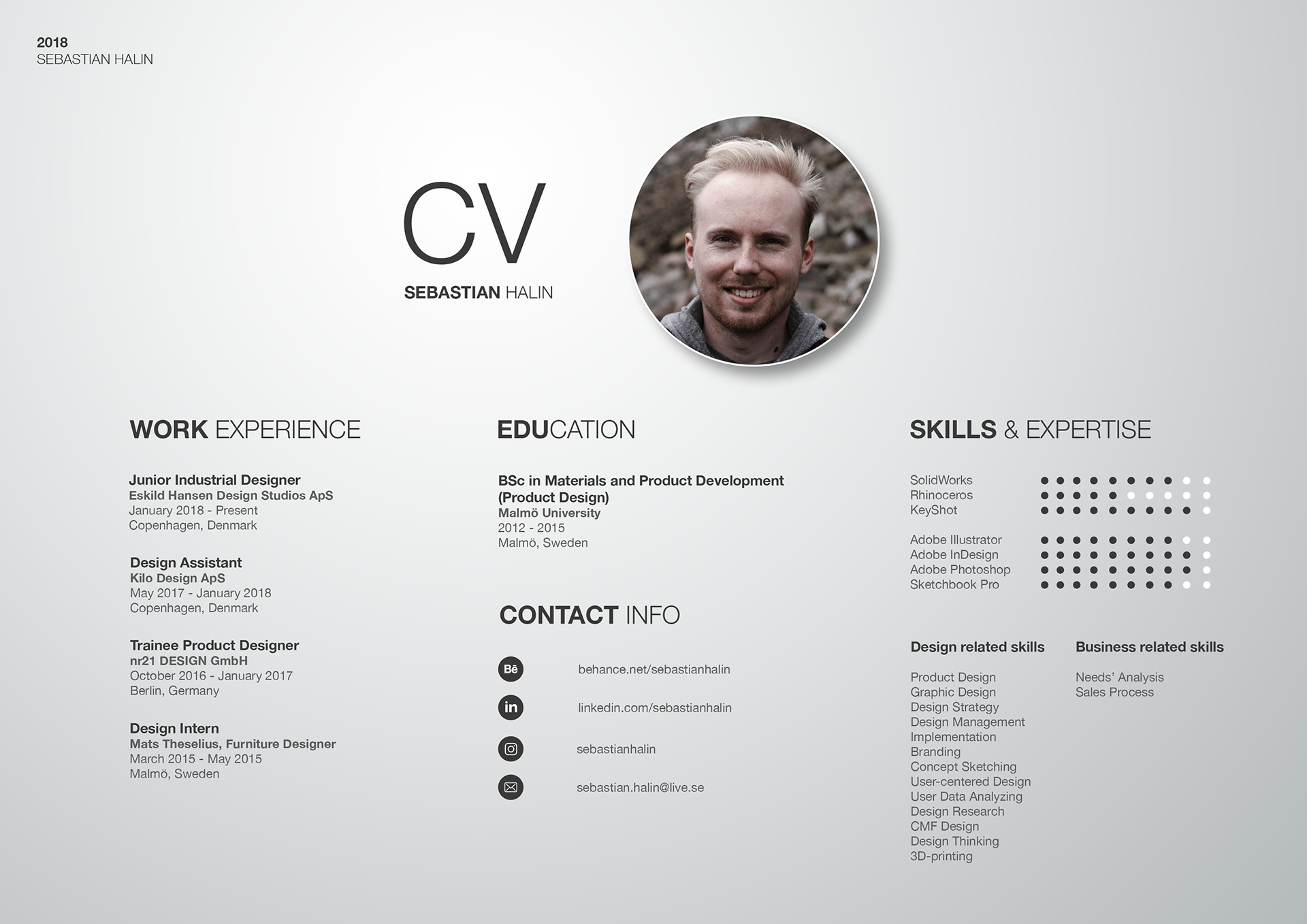 industrial design，sample reels，