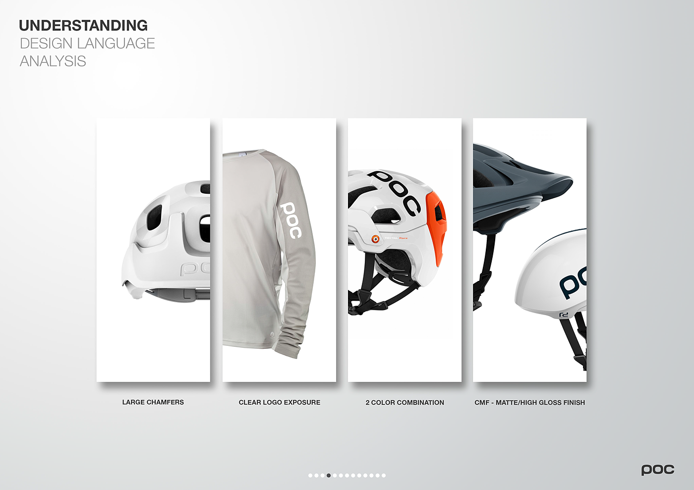 industrial design，sample reels，