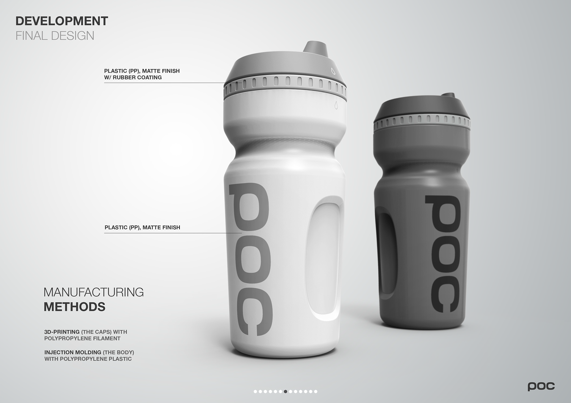 industrial design，sample reels，