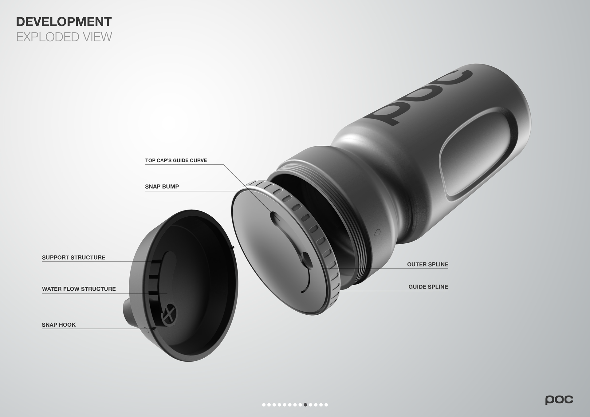 industrial design，sample reels，