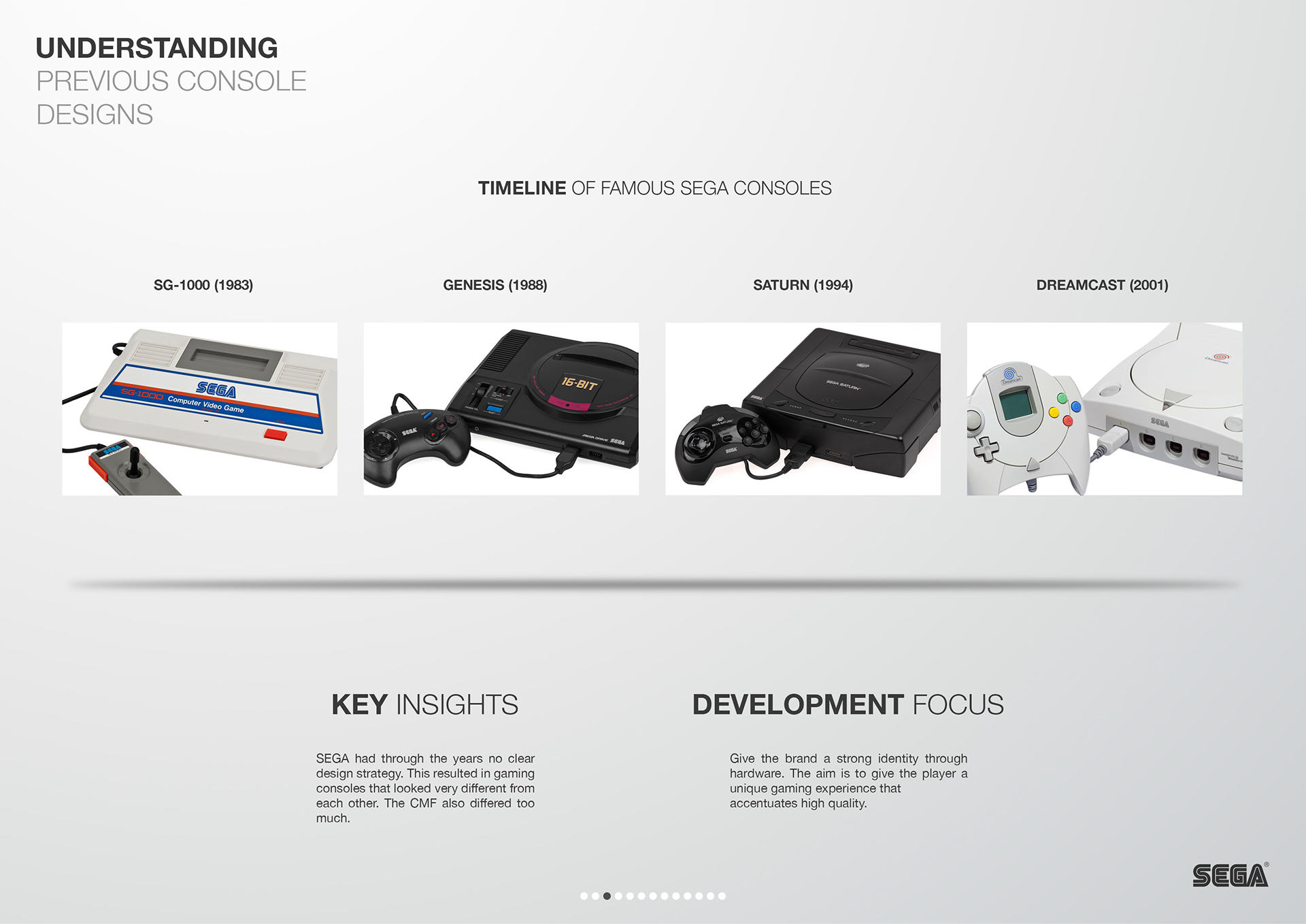 industrial design，sample reels，