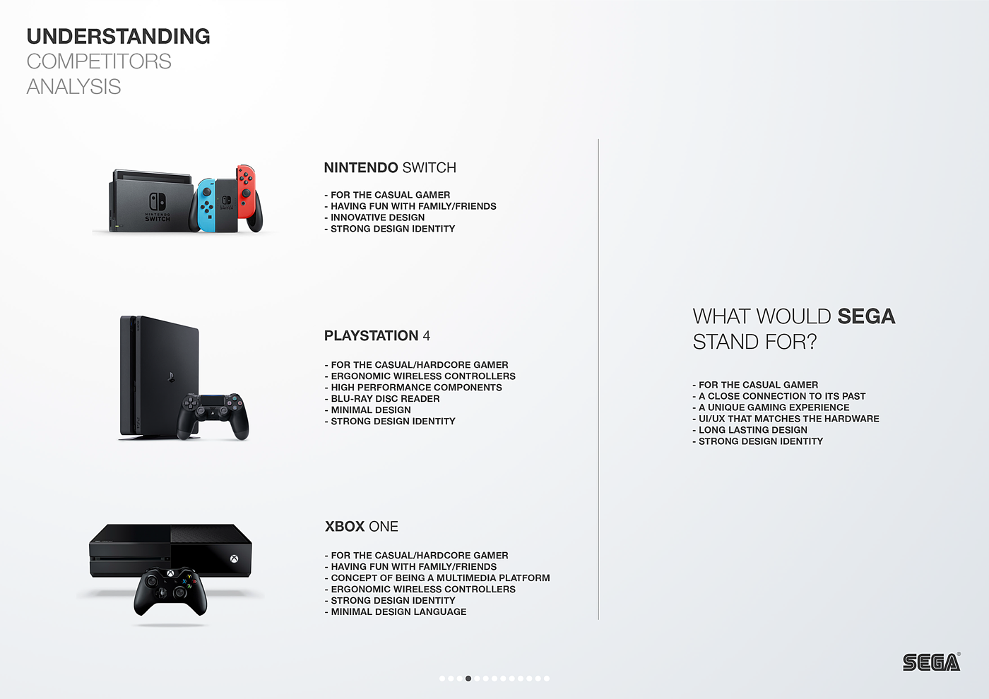industrial design，sample reels，