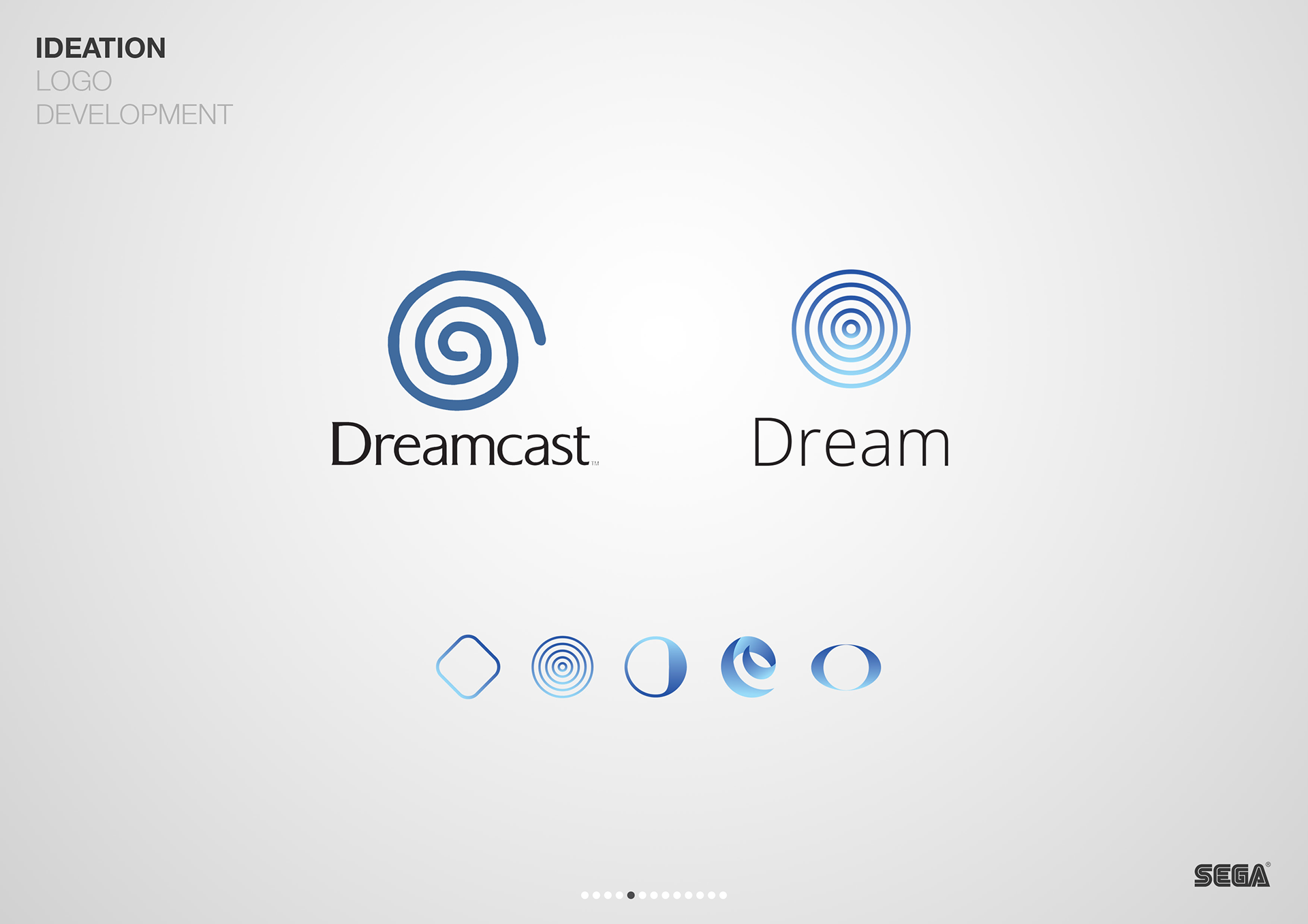 industrial design，sample reels，