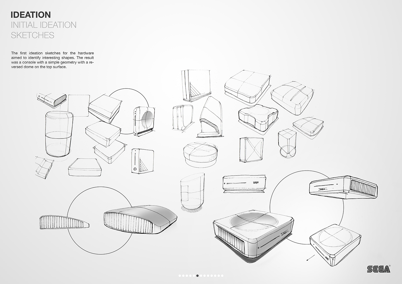industrial design，sample reels，