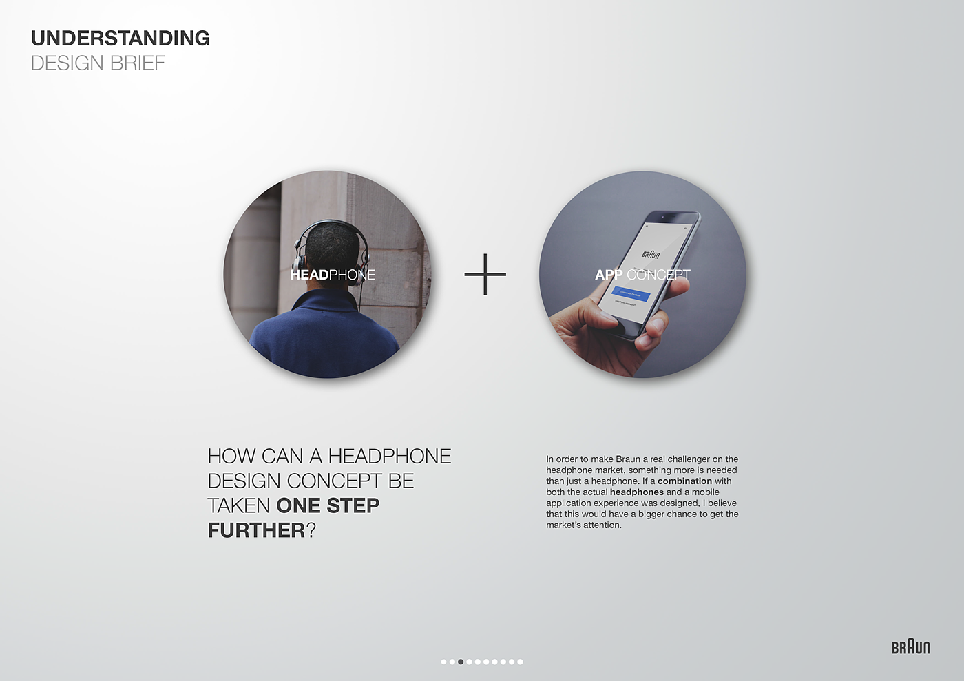 industrial design，sample reels，