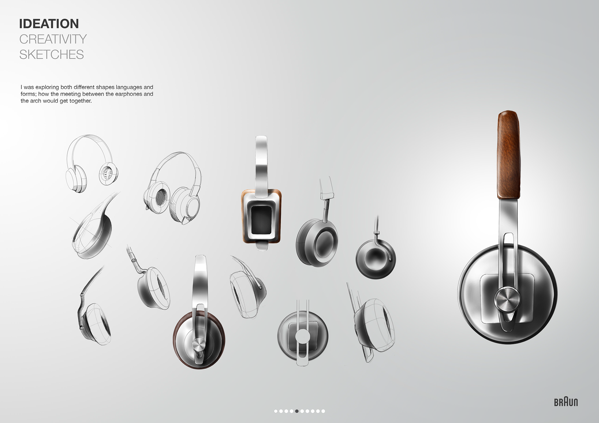 industrial design，sample reels，