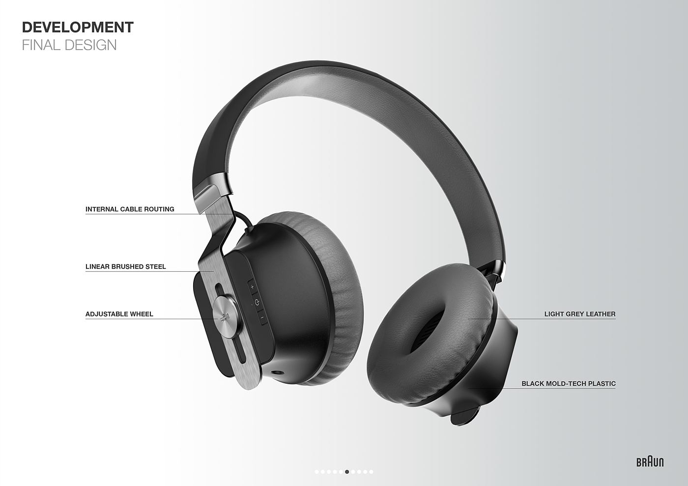 industrial design，sample reels，