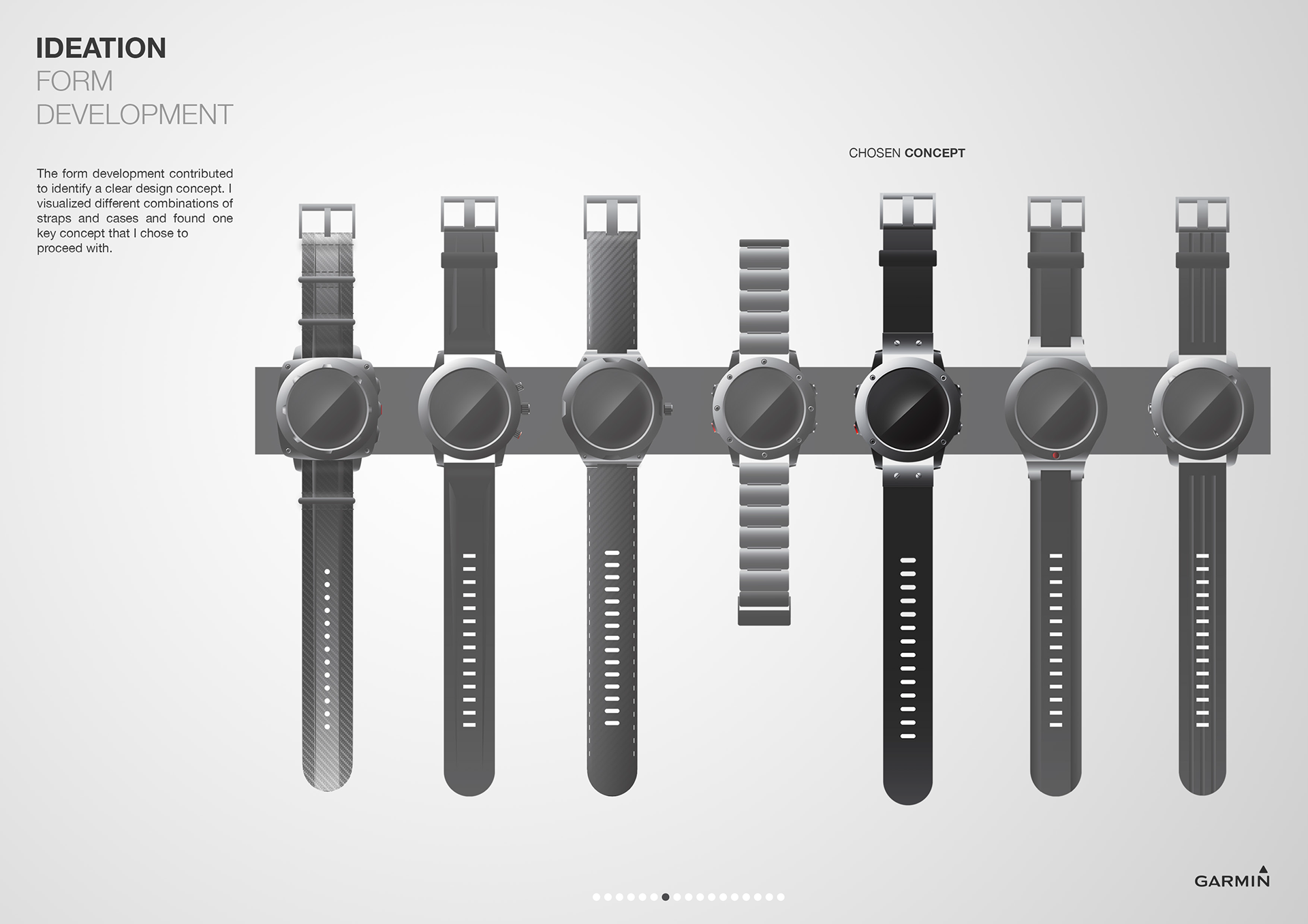 industrial design，sample reels，