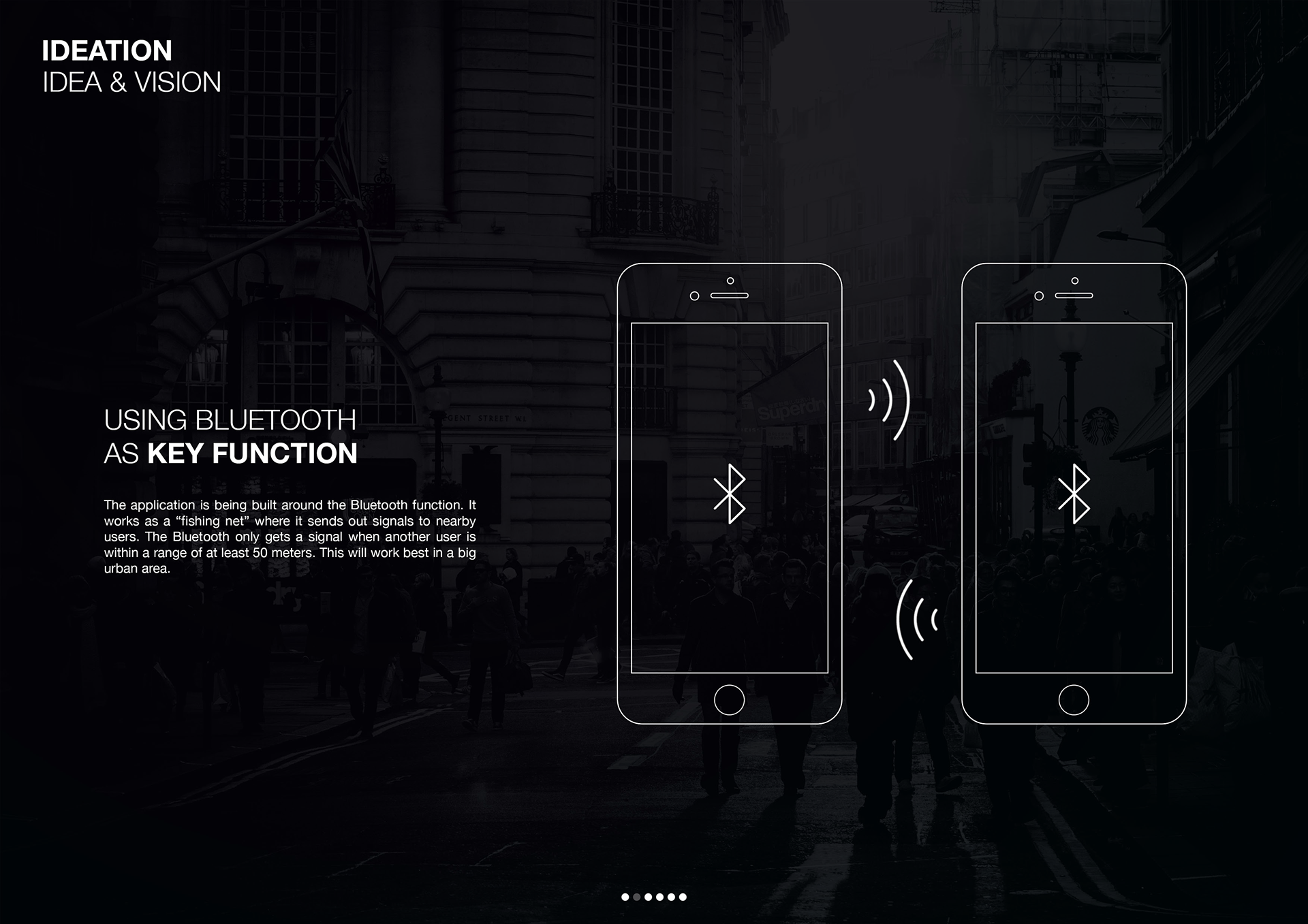 industrial design，sample reels，