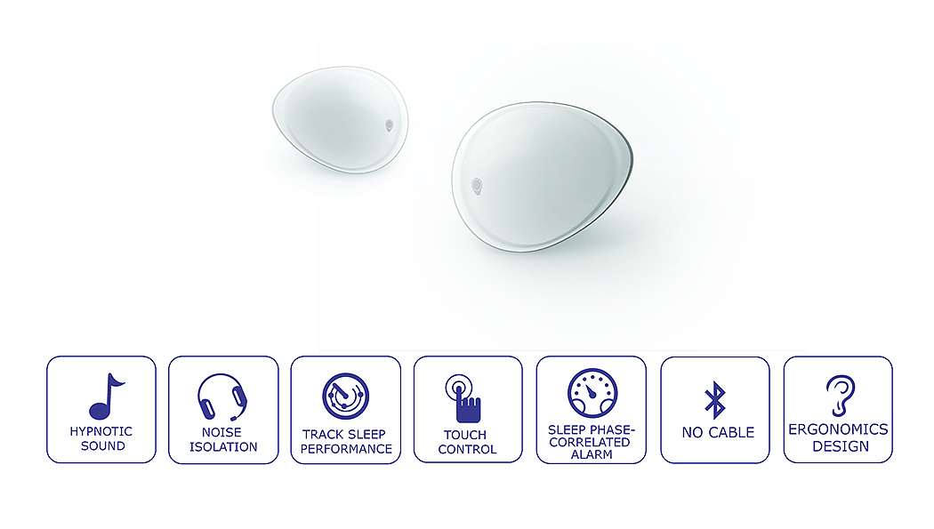 Sleep detection，pear，Sleep aid equipment，sleep，Sleep noise，