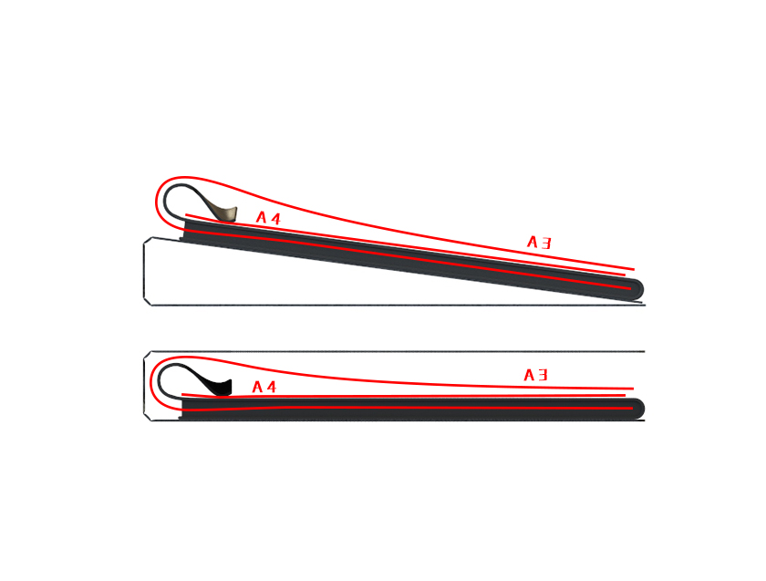 Office Supplies，Stationery，A4 paper，folder，