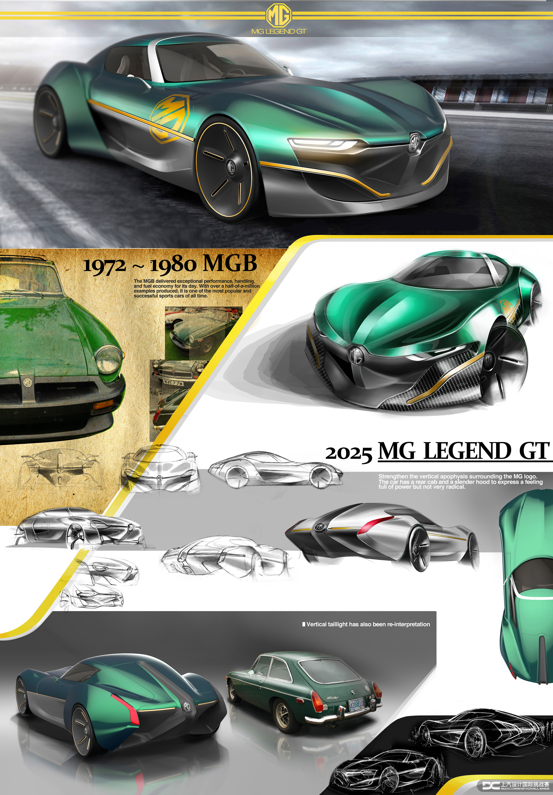 CAOGUANG，LEGENDGT，Competition，Automobile design，Roewe mg，SAIC，