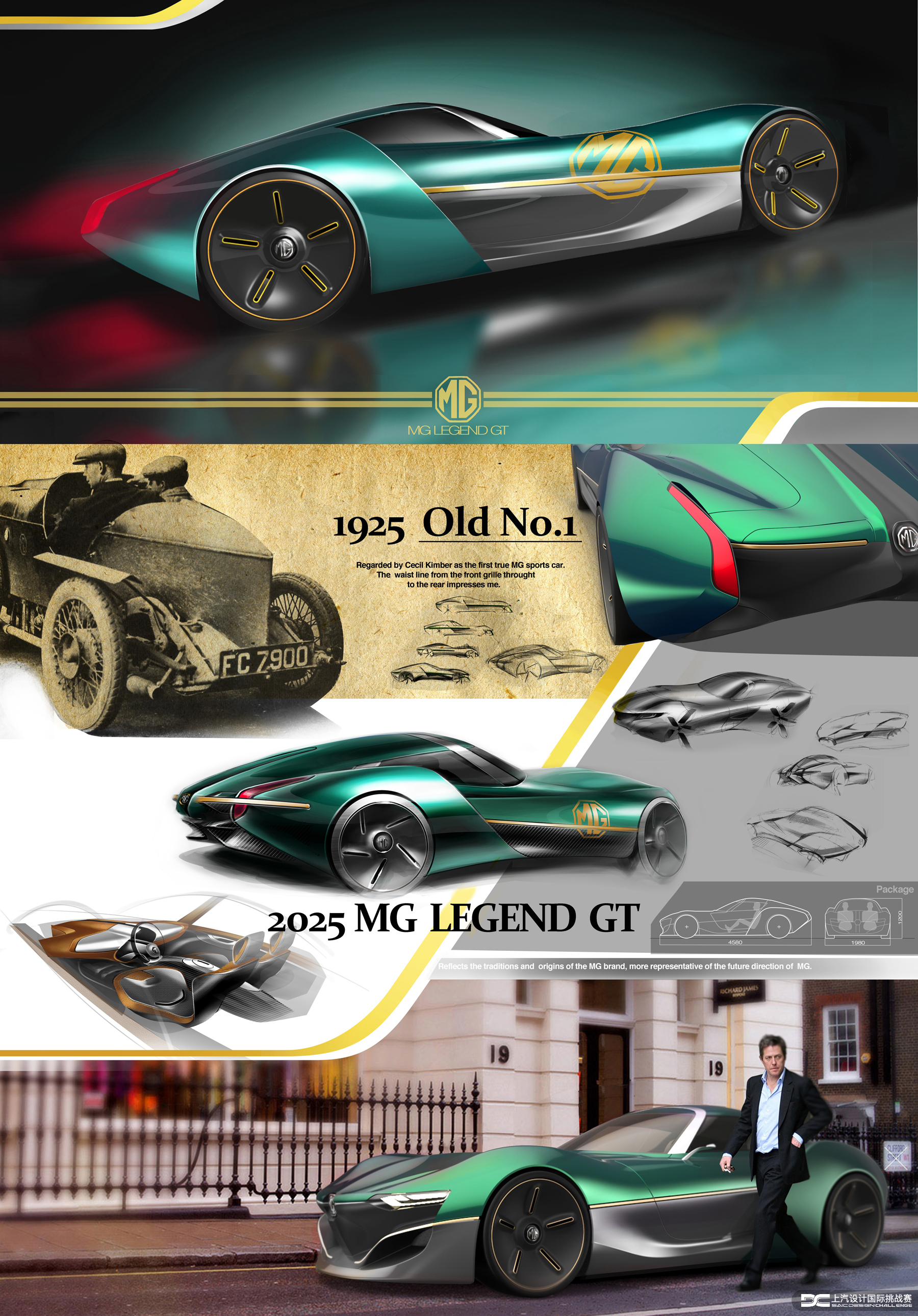 CAOGUANG，LEGENDGT，Competition，Automobile design，Roewe mg，SAIC，