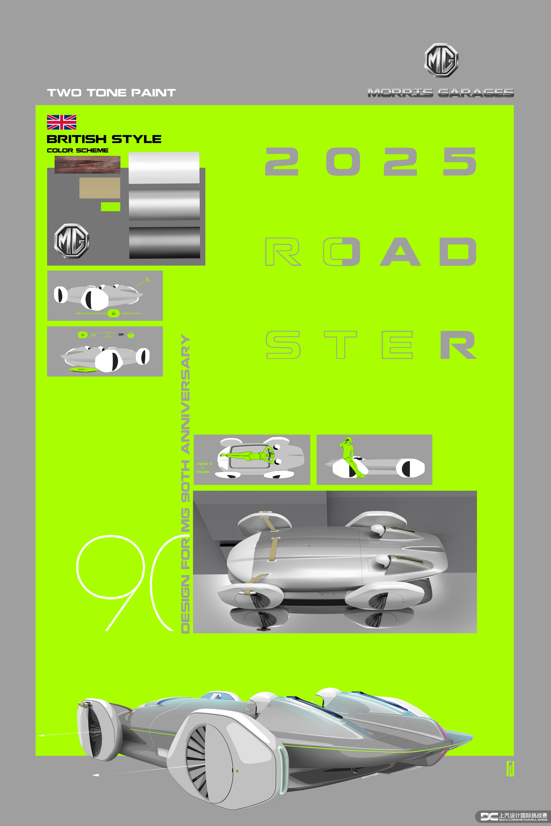 FUTING，ROAD STER，Competition，Automobile design，Roewe mg，SAIC，