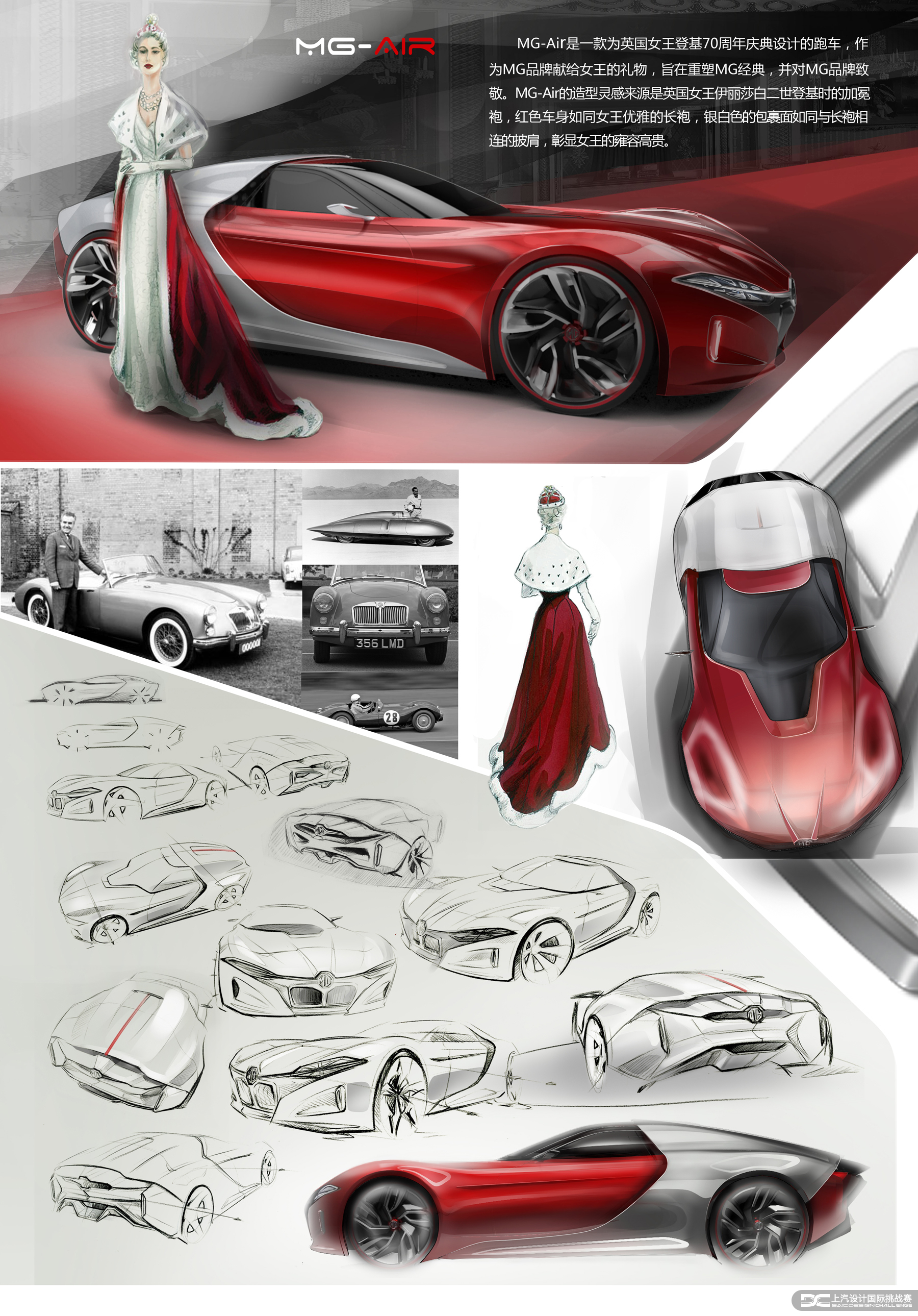 LISHUO，MG-AIR，Competition，Automobile design，Roewe mg，SAIC，