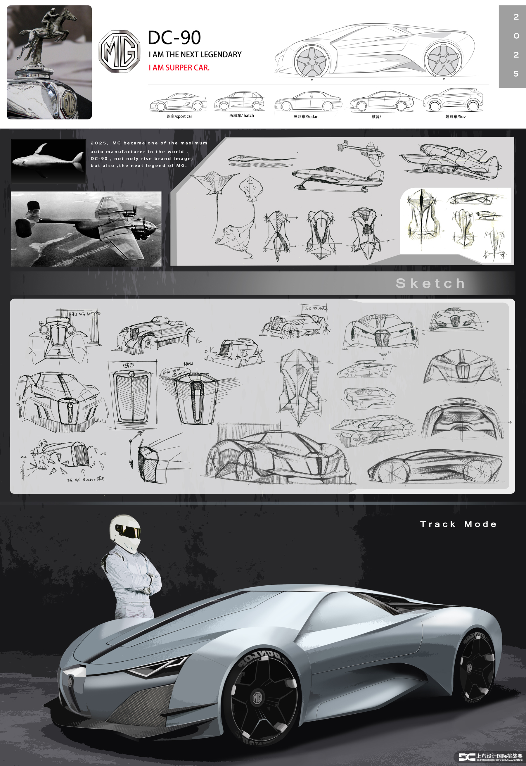 SAIC，Roewe mg，Automobile design，Competition，DC-90，YAOBIN，