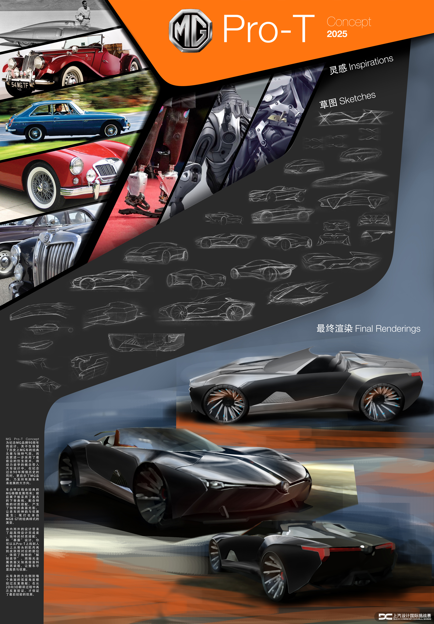 YANG HAOCHUAN，MG PRO-T，Competition，Automobile design，Roewe mg，SAIC，