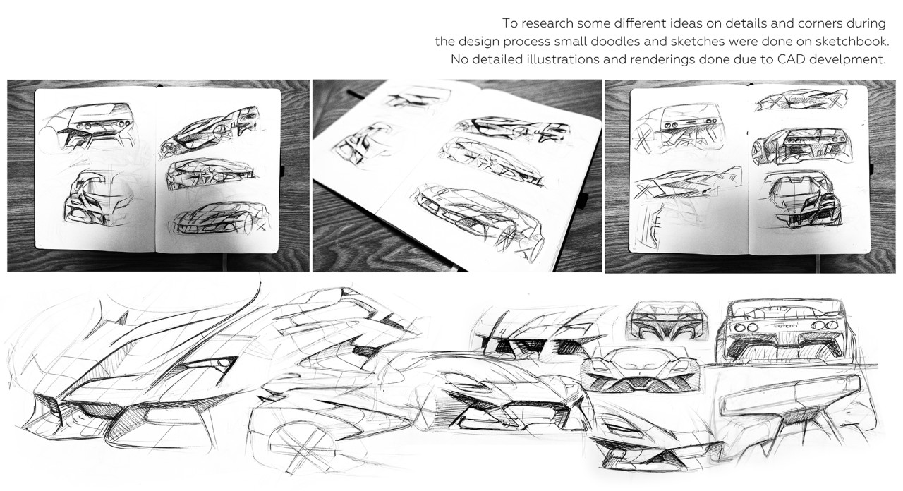 Rendering，vehicle，F40 Tribute，Ferrari，