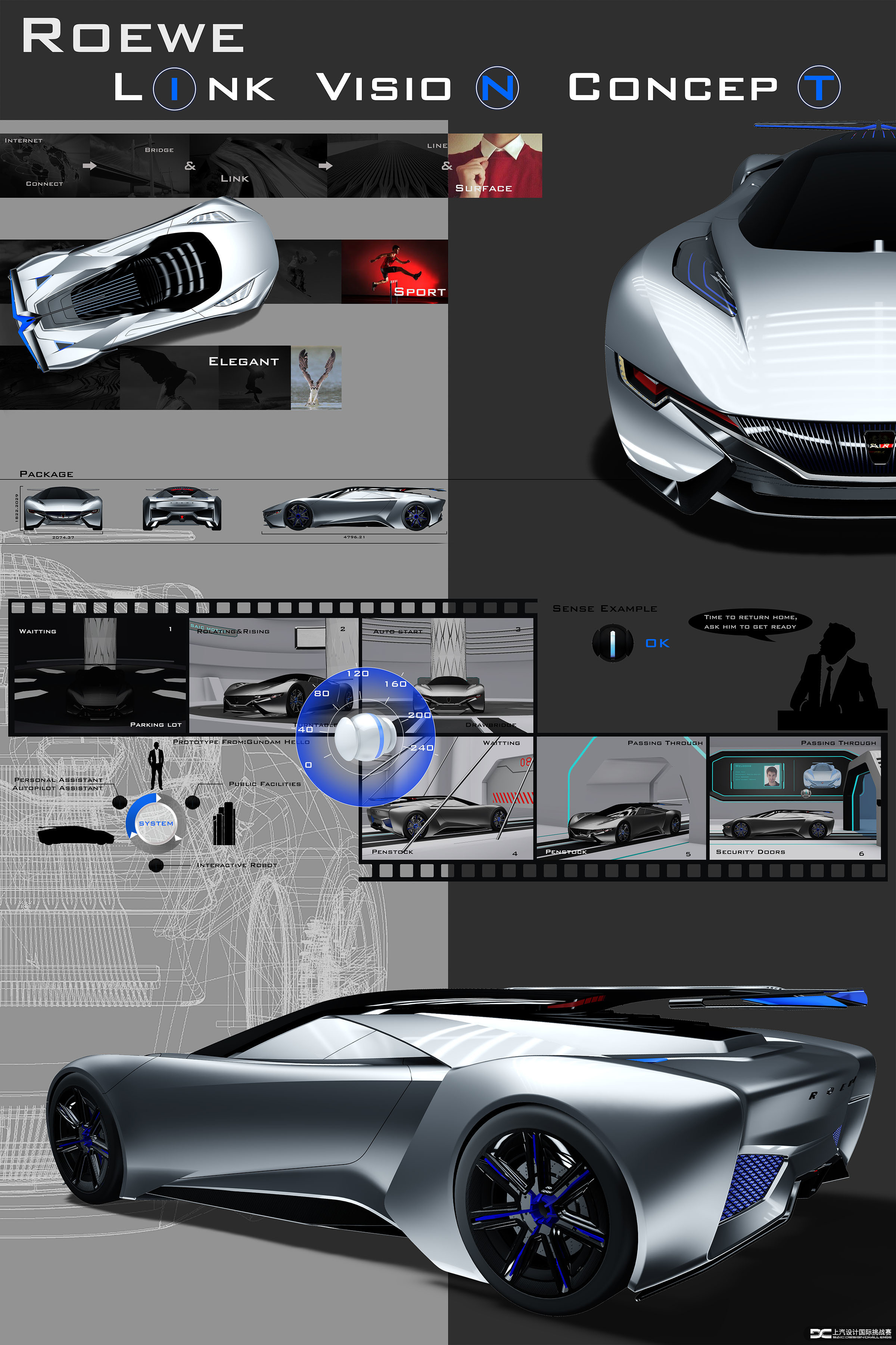 Meng Chaoran，LINK VISION，Competition，Automobile design，Roewe mg，SAIC，