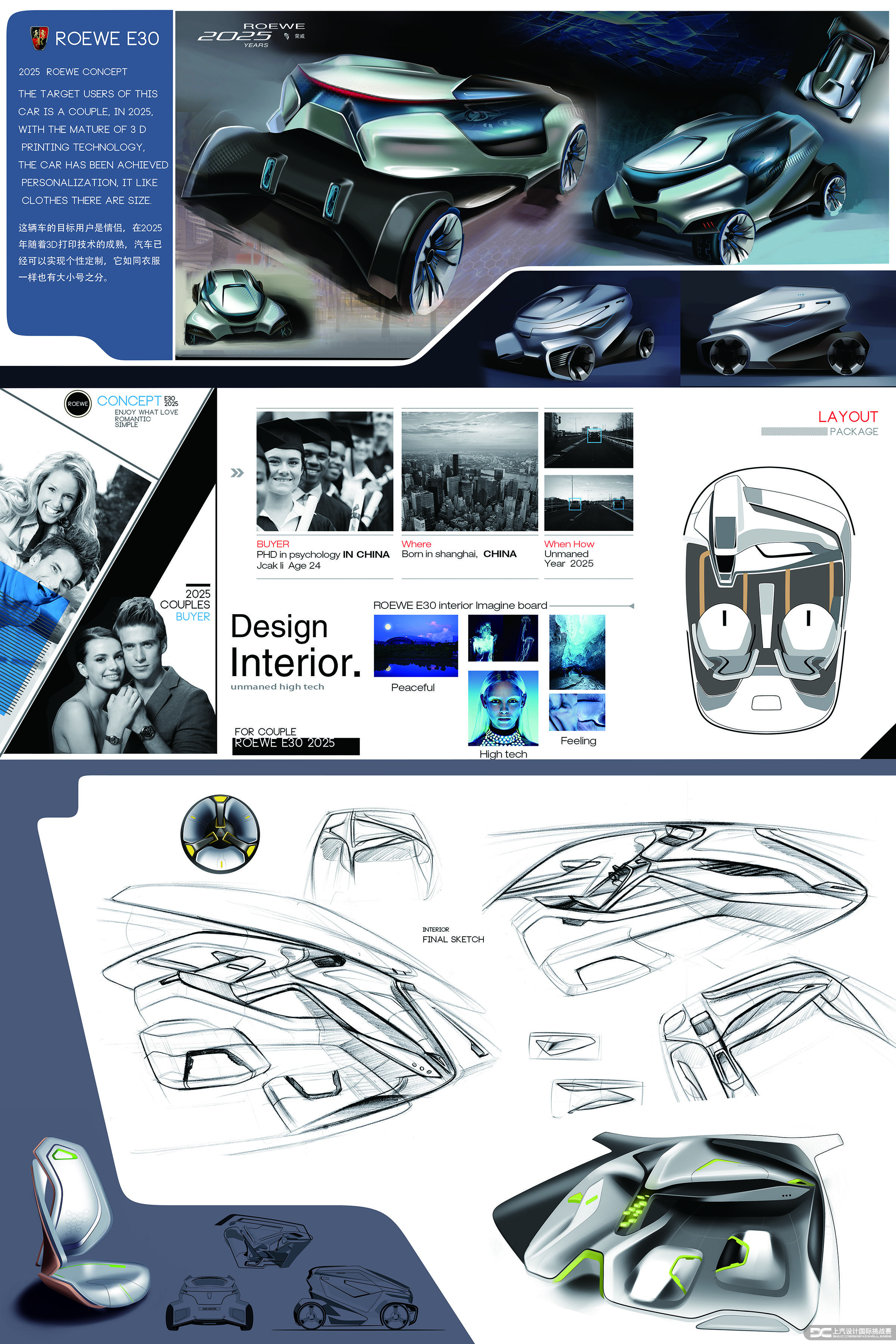 Gan Lihan，ROEWE E30，Competition，Automobile design，Roewe mg，SAIC，