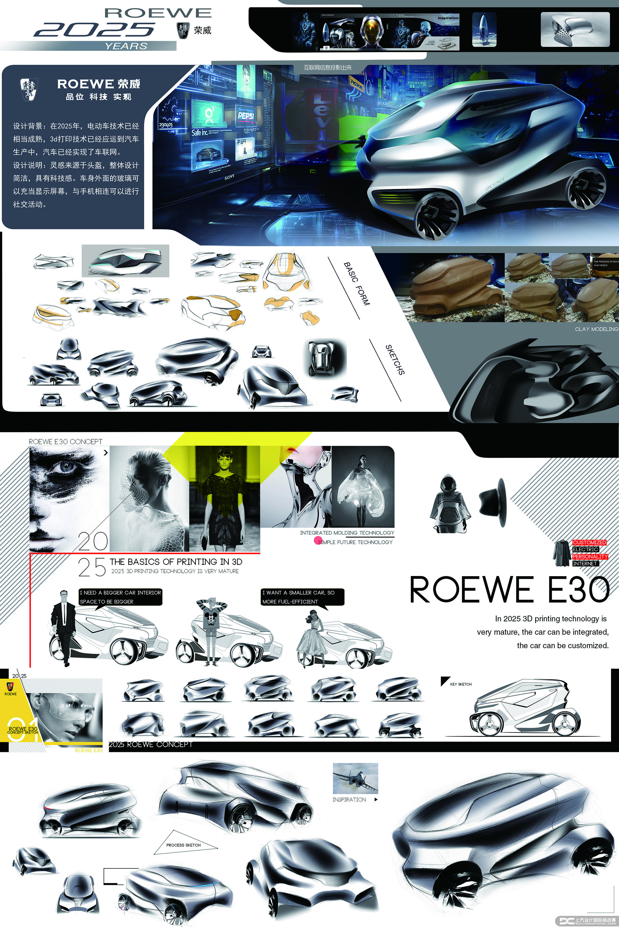 甘力涵，ROEWE E30，大赛，汽车设计，荣威MG，上汽，