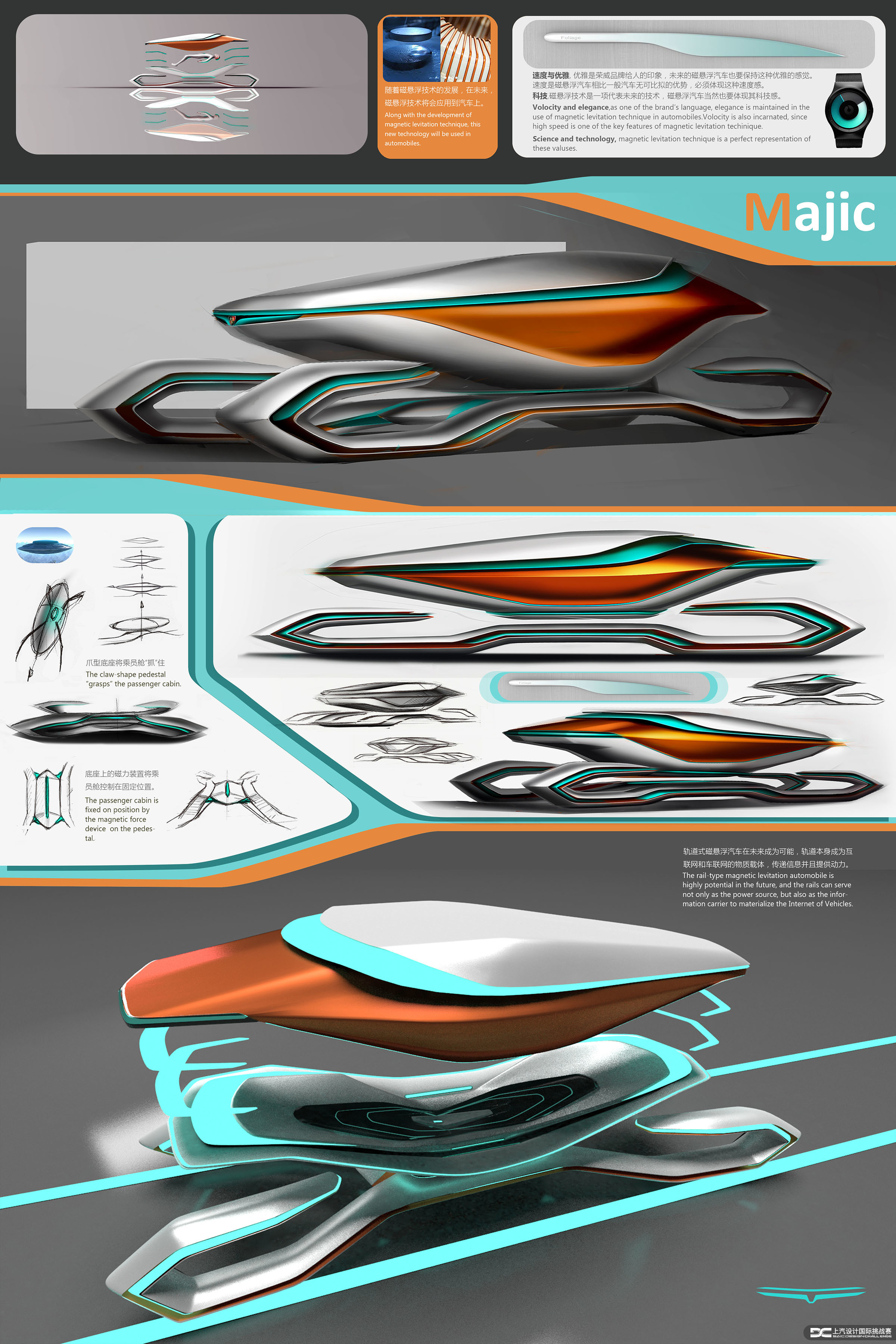 Sun Bin，MAJIC，Competition，Automobile design，Roewe mg，SAIC，