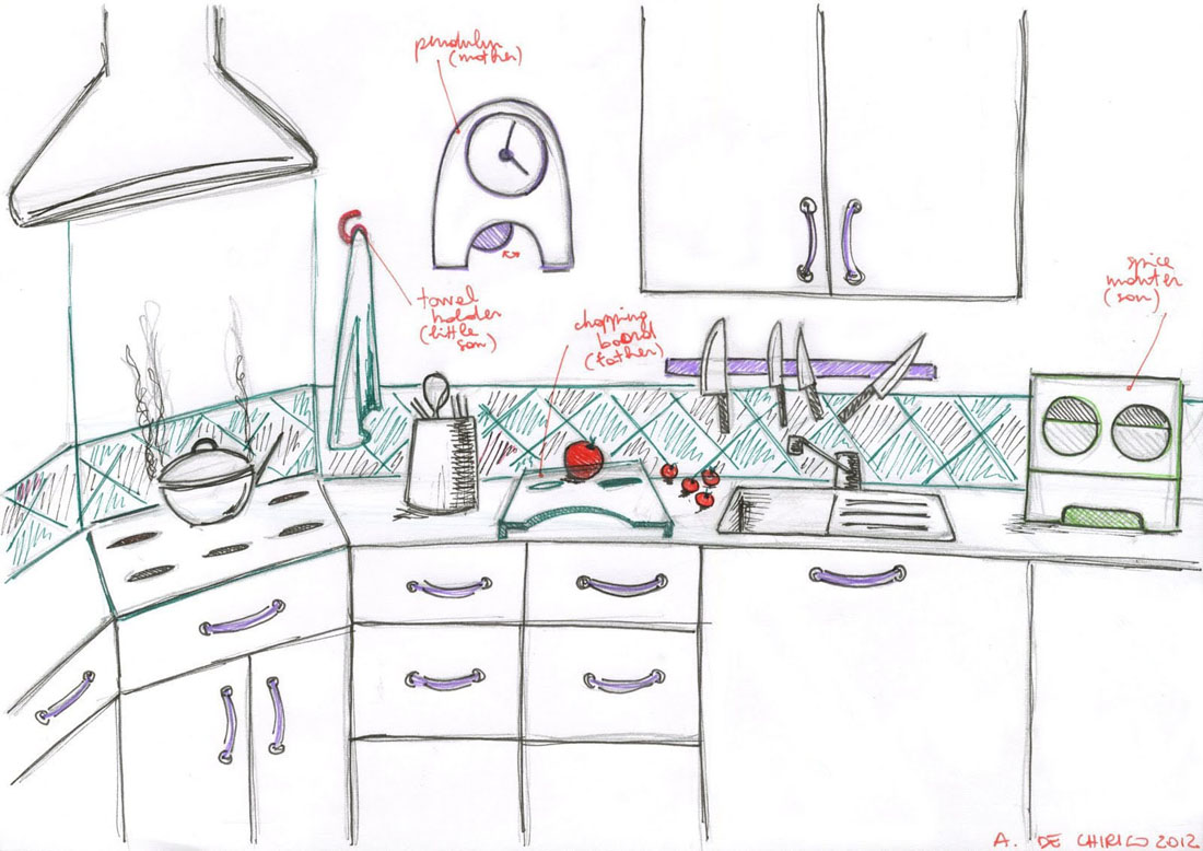 Monster Family，Kitchen tools，interest，product design，