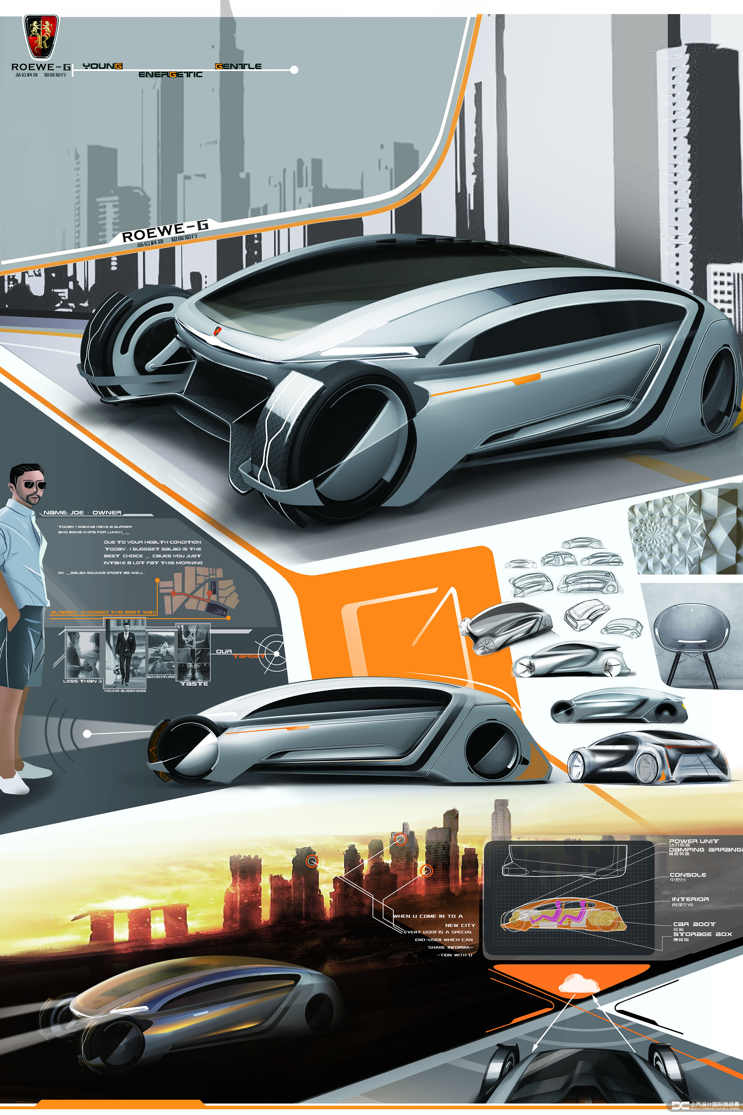 Shao Jie Wang，ROEWE-G，Competition，Automobile design，Roewe mg，SAIC，