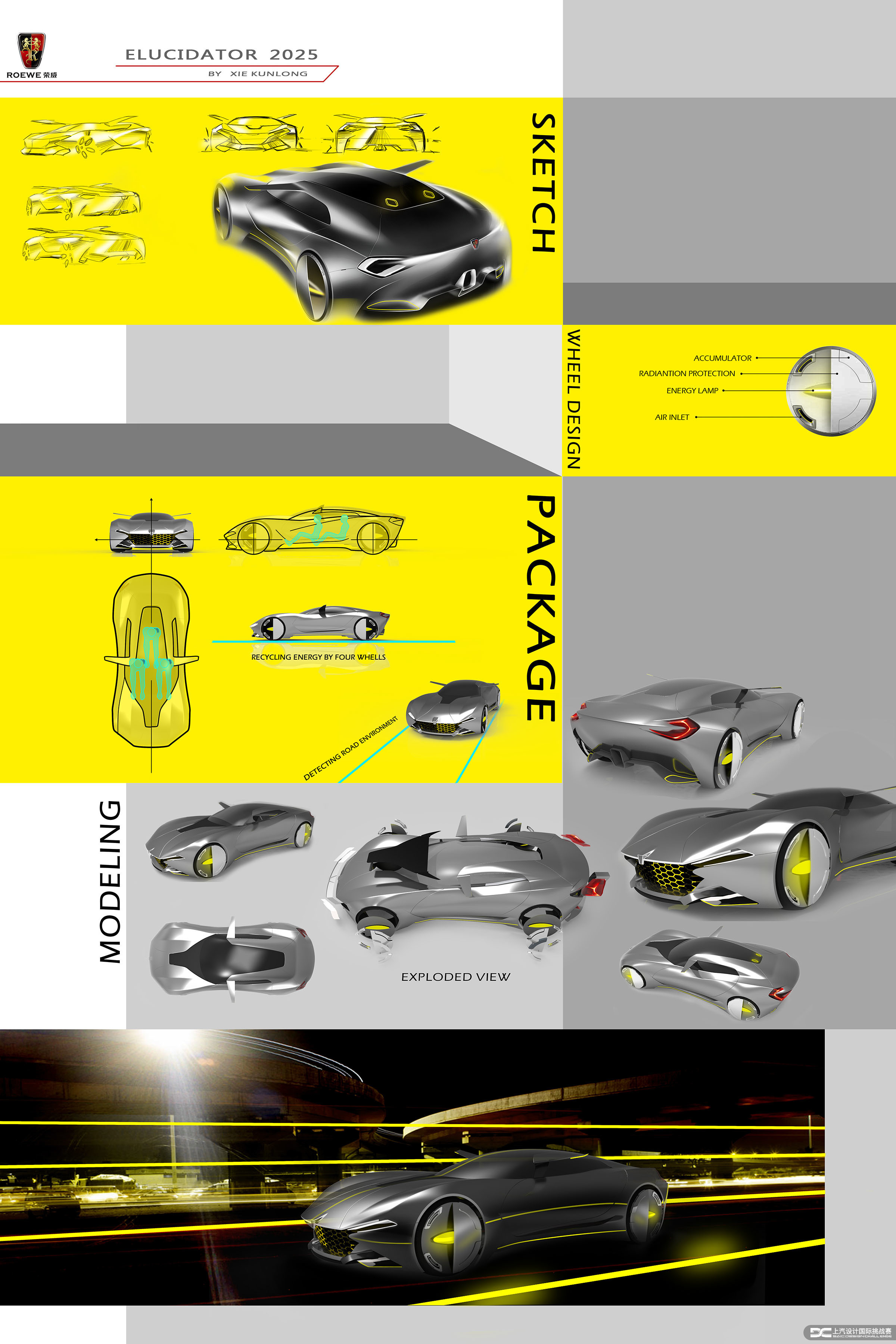 Xie Kunlong，ELUCIDATOR，Competition，Automobile design，Roewe mg，SAIC，
