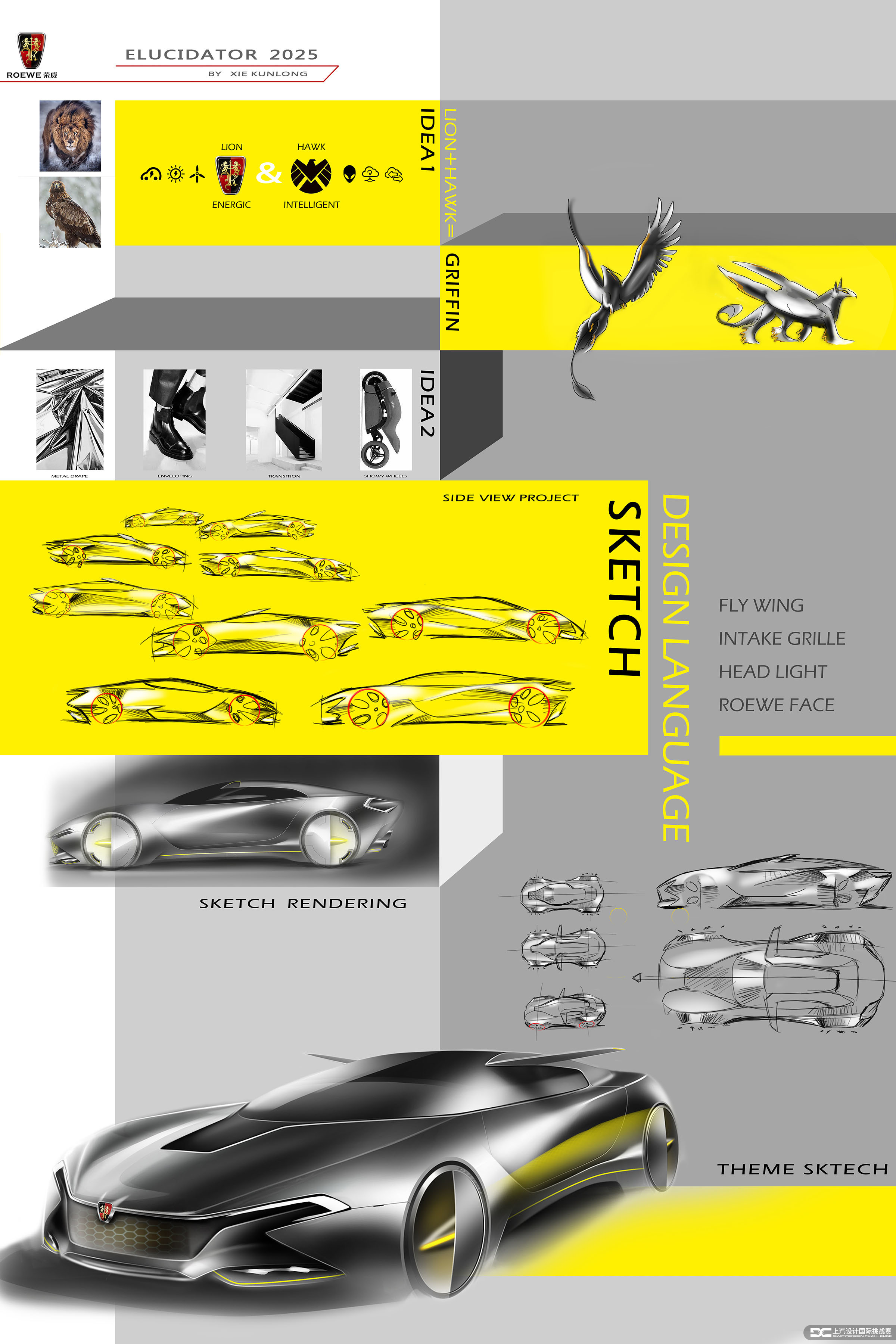 Xie Kunlong，ELUCIDATOR，Competition，Automobile design，Roewe mg，SAIC，