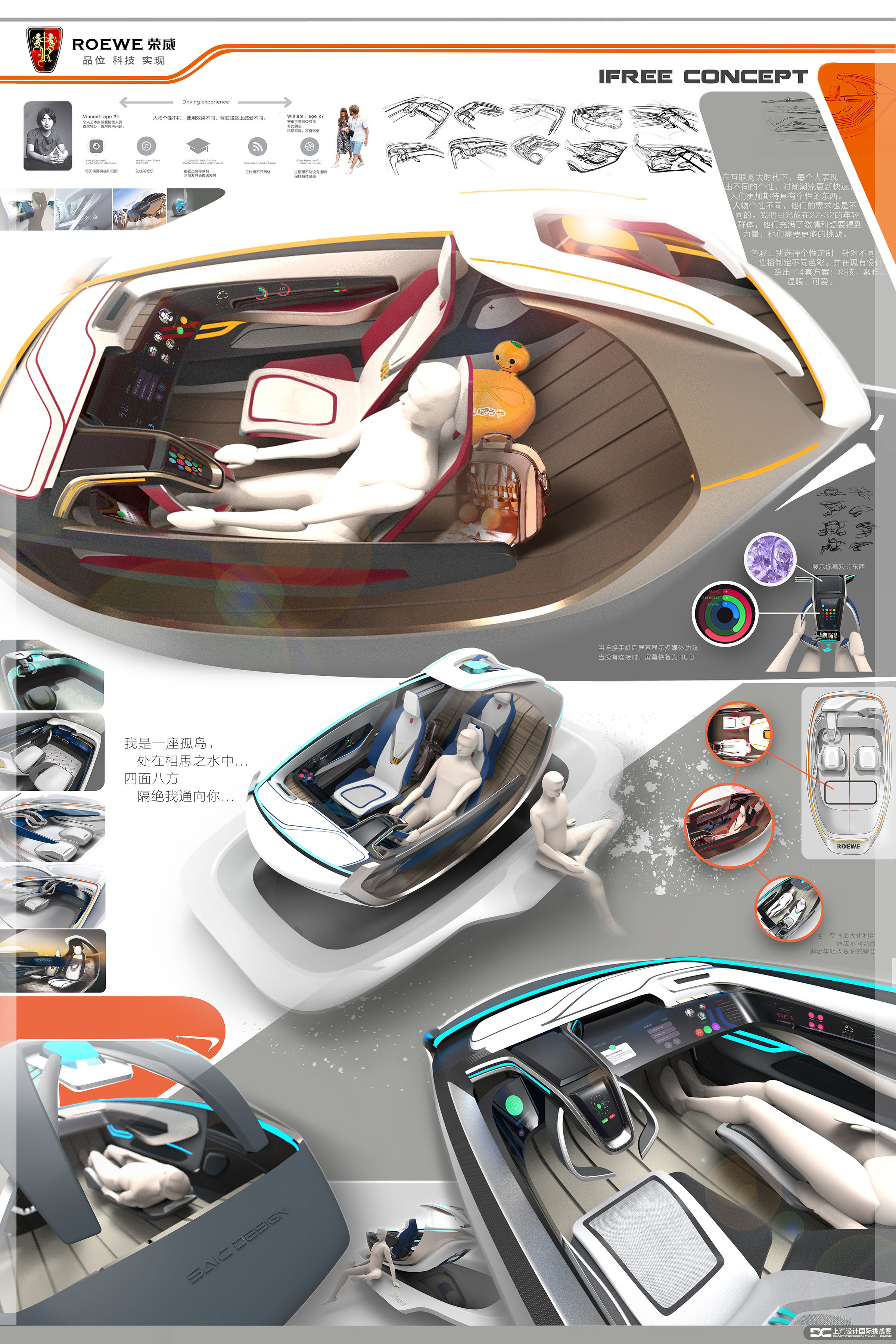 Zhang Jiayi，IFREE，Competition，Automobile design，Roewe mg，SAIC，