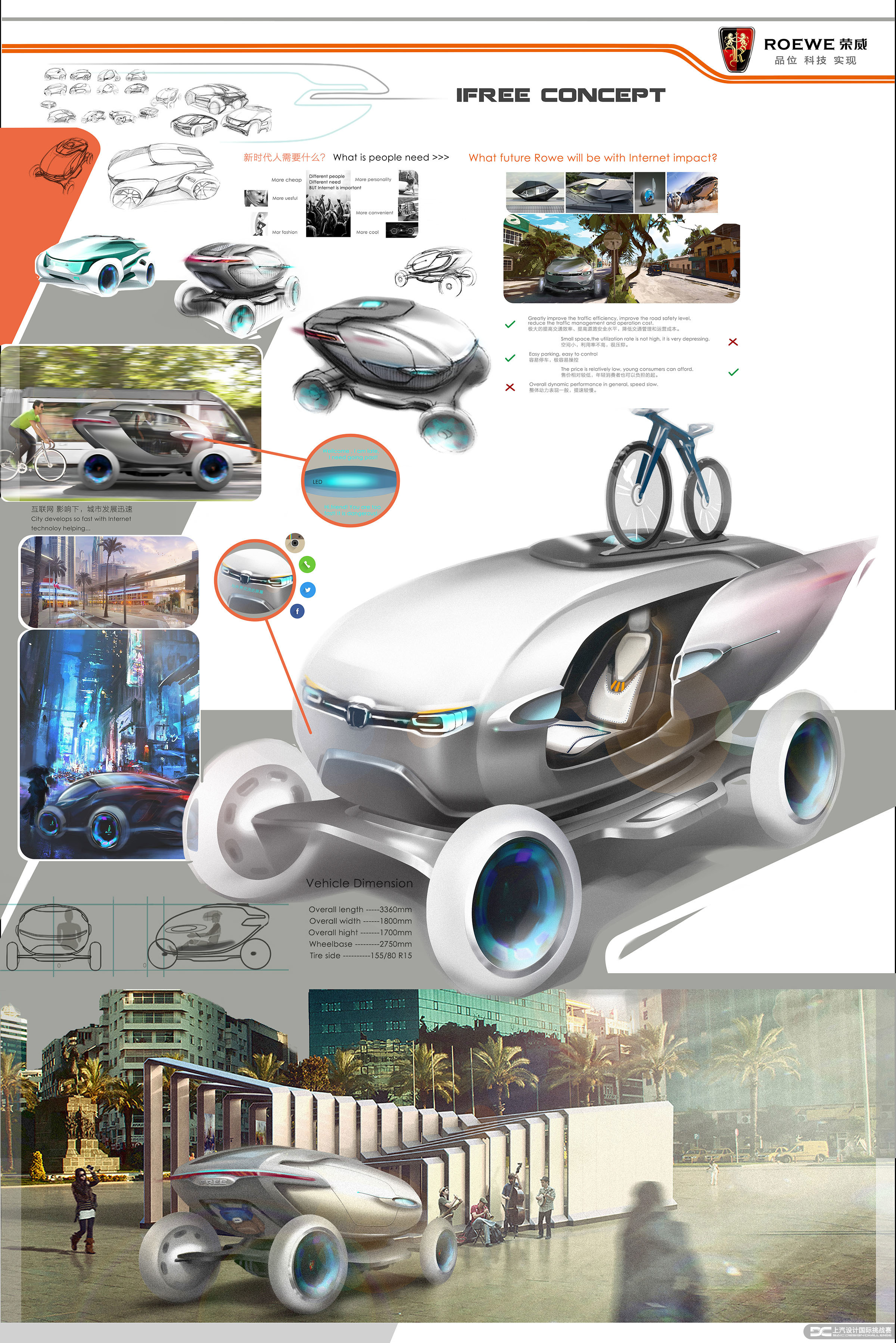 Zhang Jiayi，IFREE，Competition，Automobile design，Roewe mg，SAIC，