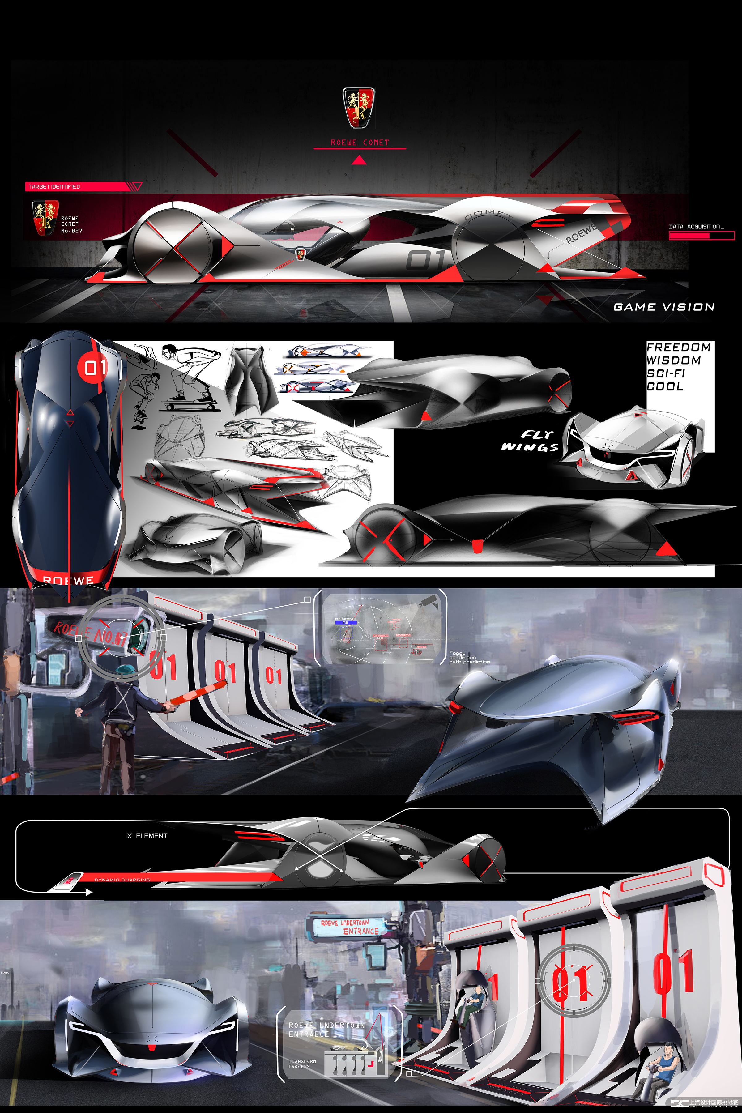 Zhang Lanyu，ROEWE COMET，Competition，Automobile design，Roewe mg，SAIC，