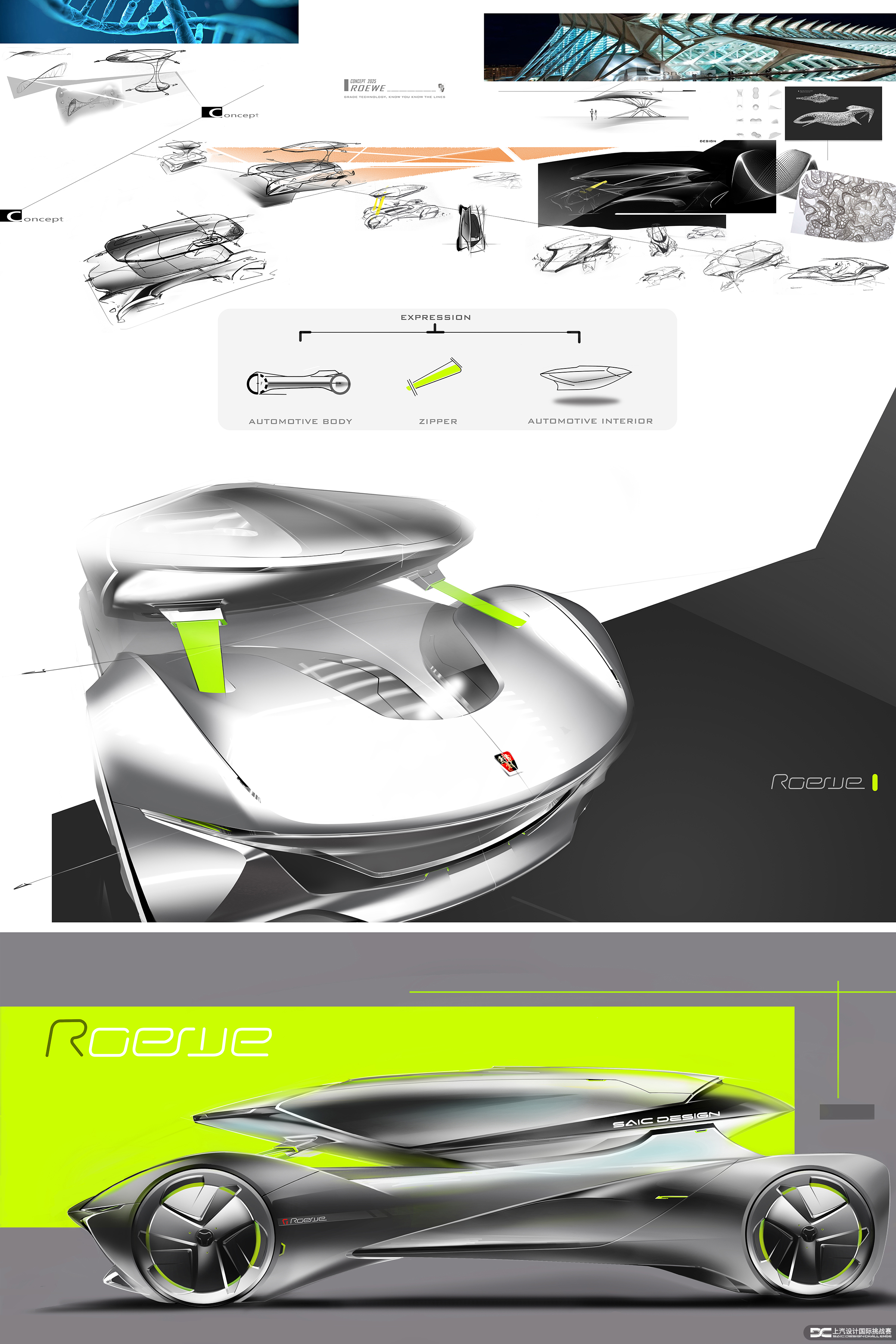 Zhang Yiwei，ROEWE，Competition，Automobile design，Roewe mg，SAIC，