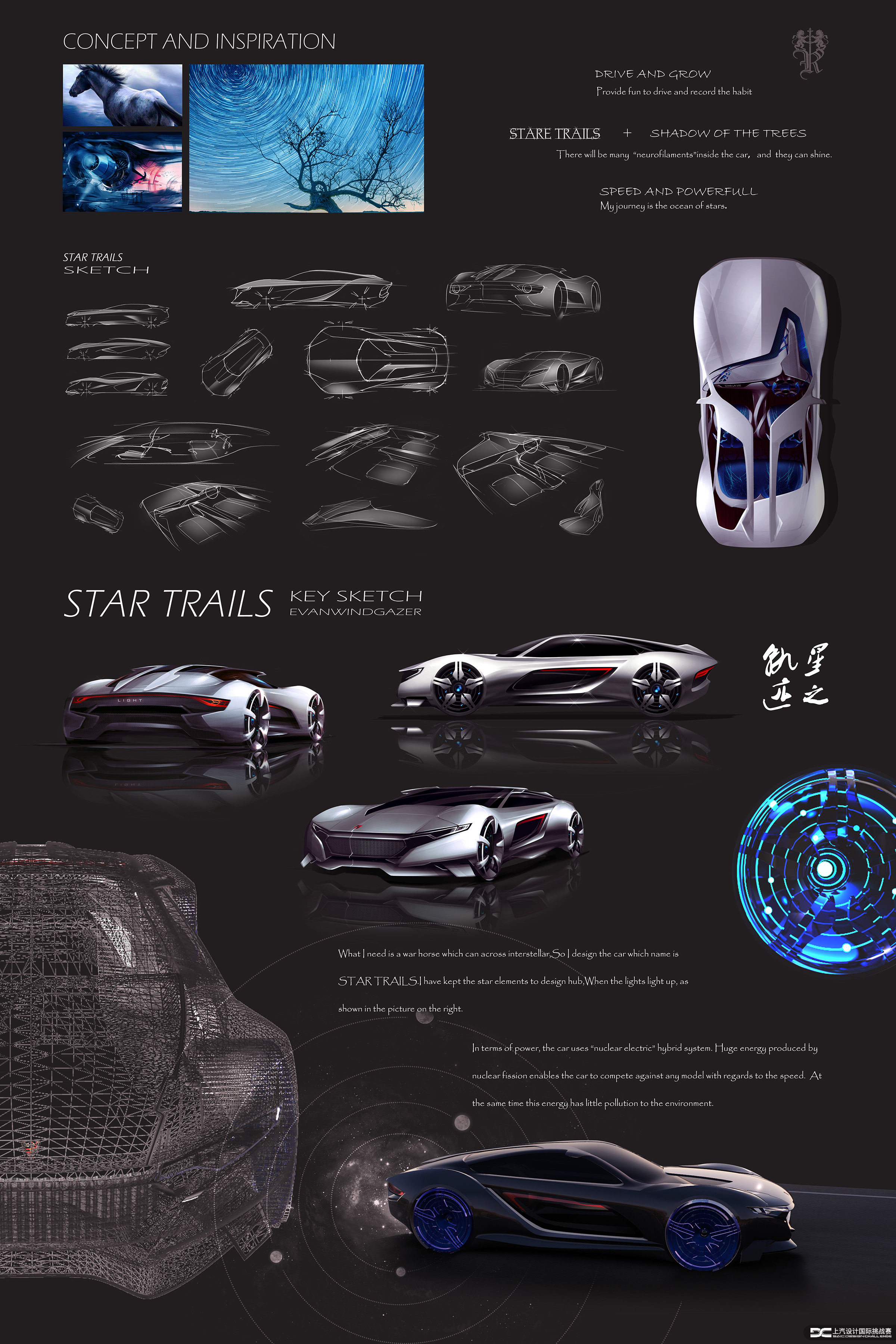 Zhao Yafei，STAR TRAILS，Competition，Automobile design，Roewe mg，SAIC，