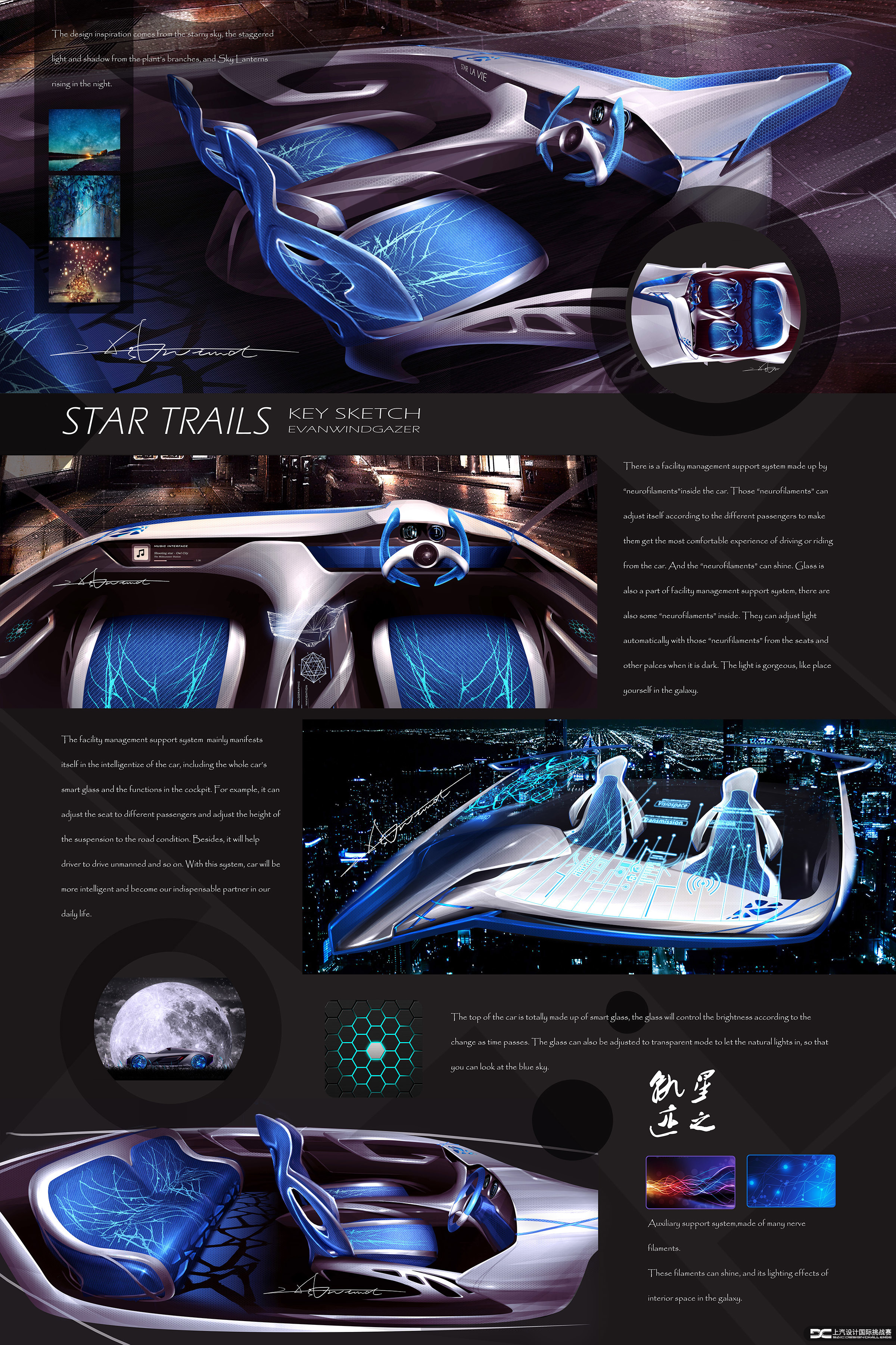 Zhao Yafei，STAR TRAILS，Competition，Automobile design，Roewe mg，SAIC，