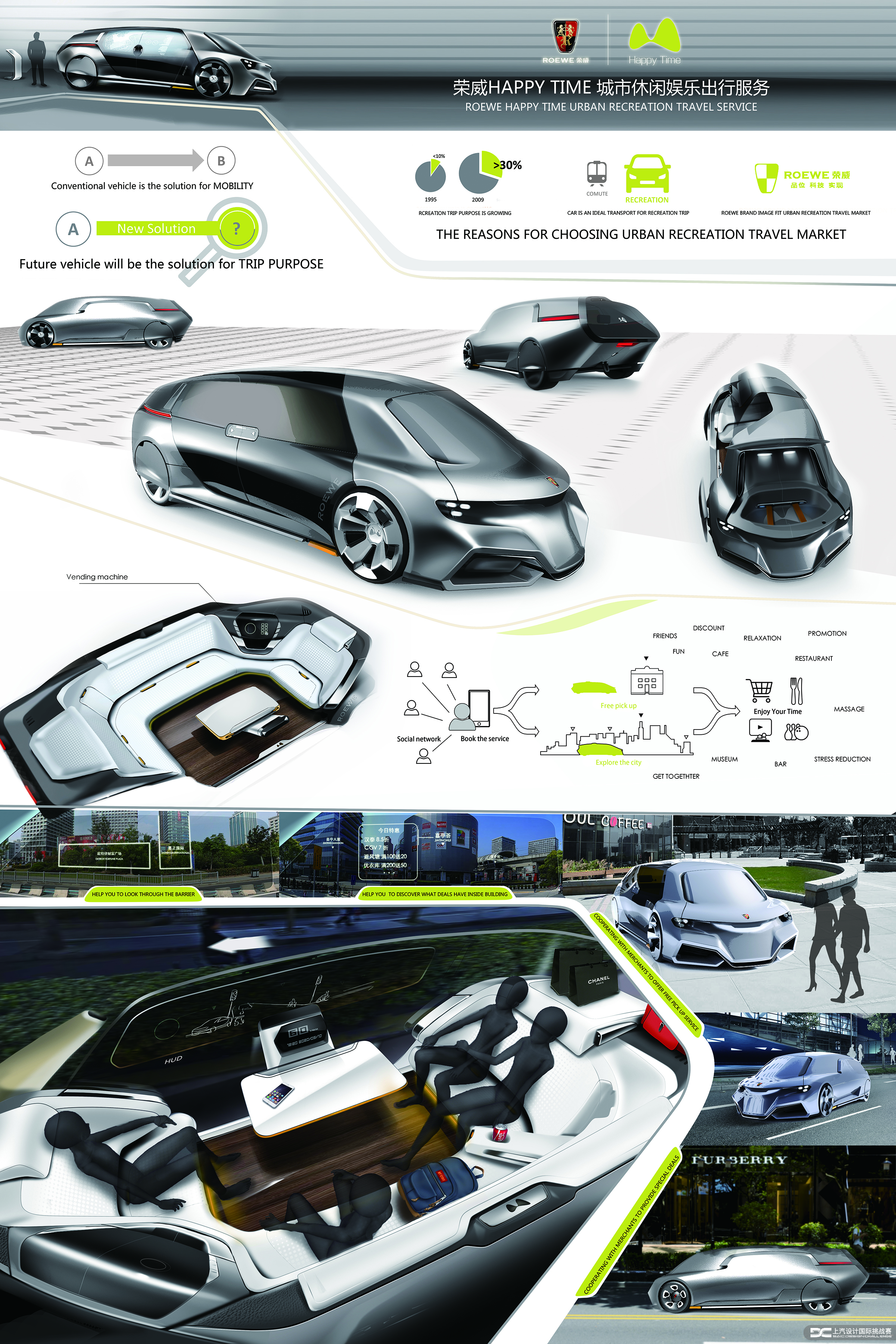 Zheng Enze，HAPPY TIME，Competition，Automobile design，Roewe mg，SAIC，