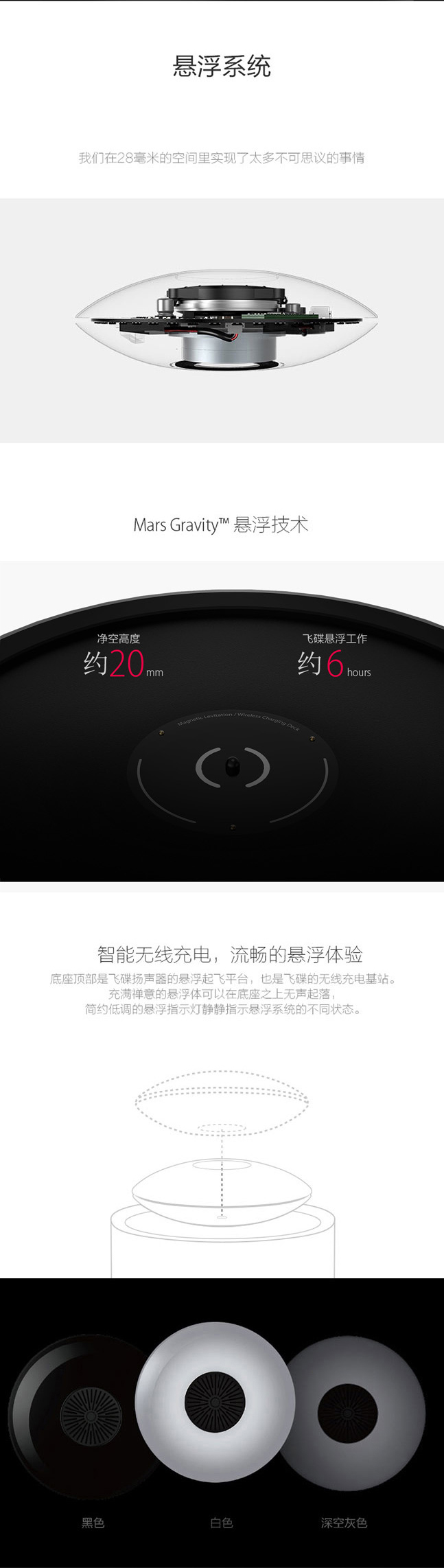 mars，Suspended hi fi sound，Digital，intelligence，