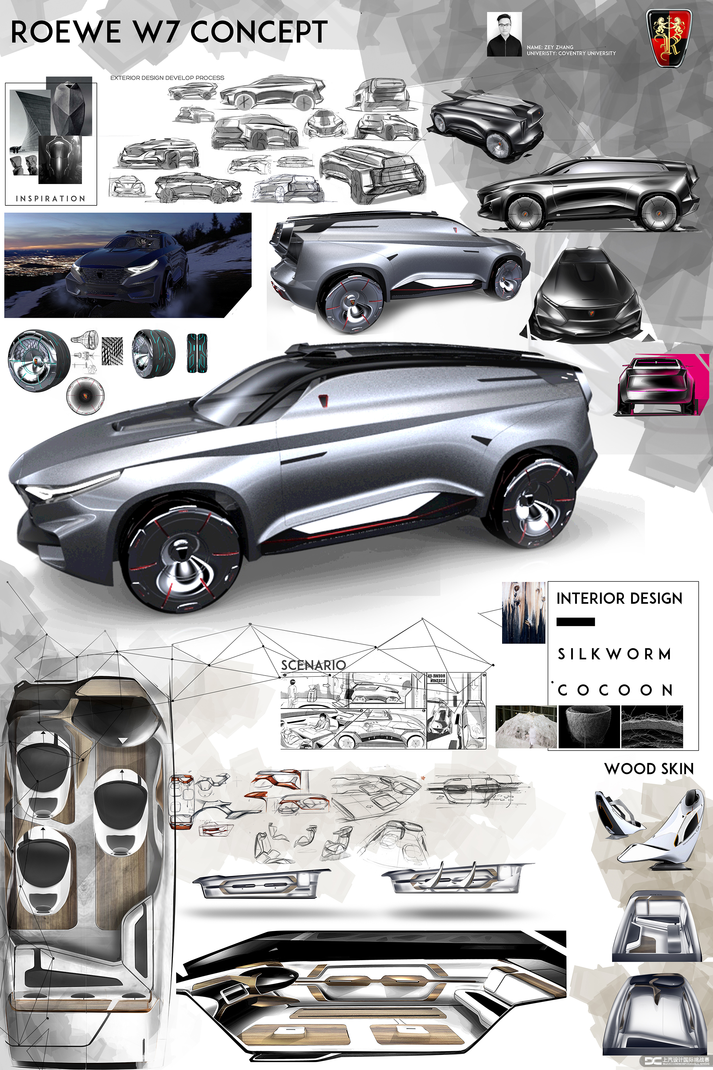 Zhang Zeyu，ROEWE W7，Competition，Automobile design，Roewe mg，SAIC，