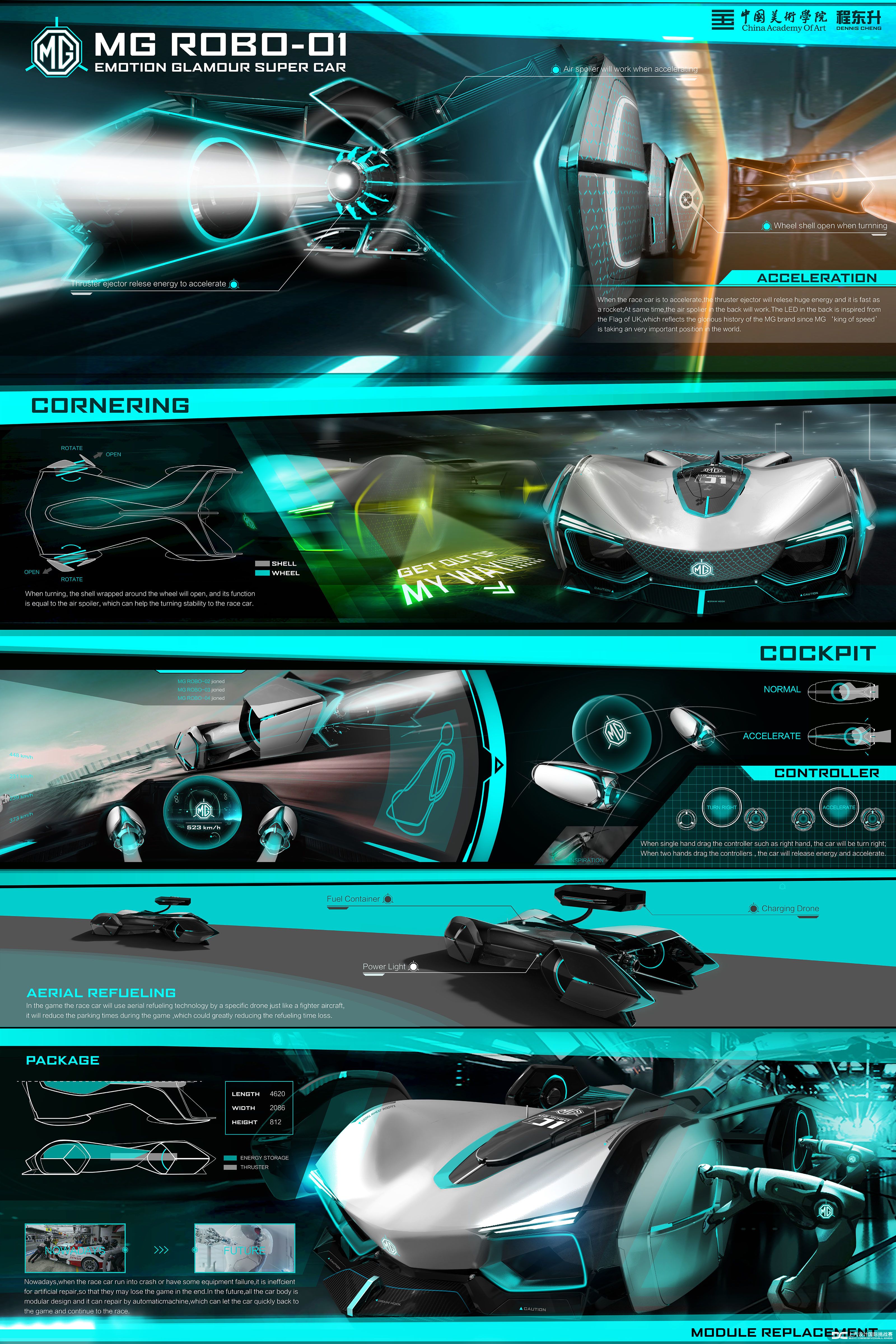 Cheng Dongsheng，MG ROBO-01，Competition，Automobile design，Roewe mg，SAIC，