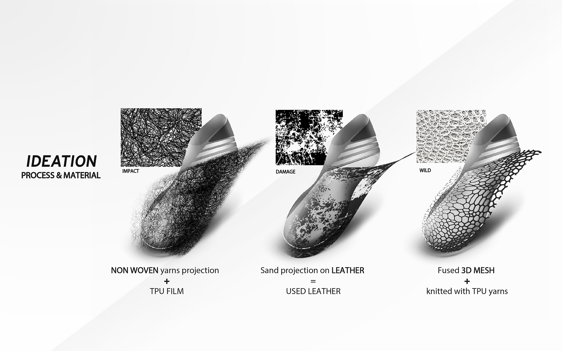 Adidas，Soccer shoes，product design，