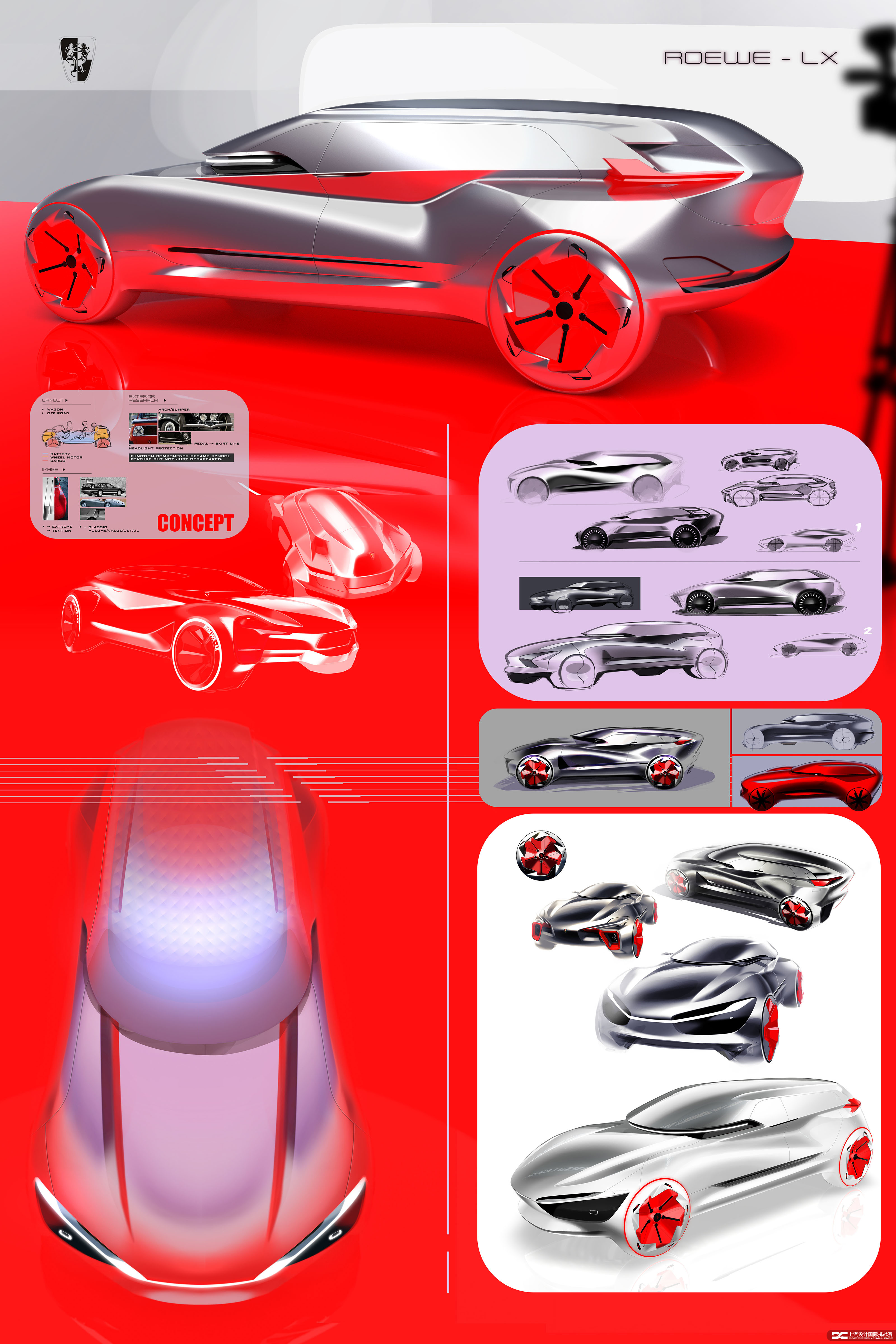 SAIC，Roewe mg，Automobile design，Competition，Rowe LX，Wei Zhe，