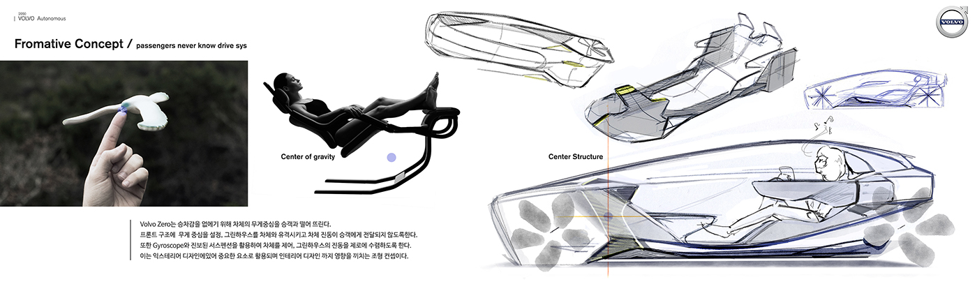 Gun-hyung Kim，traffic，Design，vehicle，volvo，