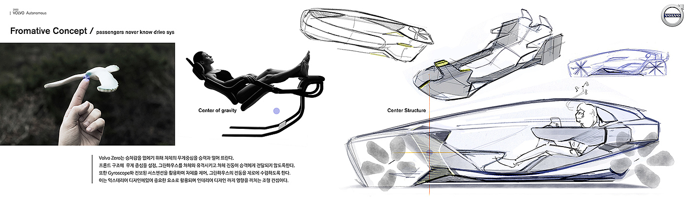 Gun-hyung Kim，traffic，Design，vehicle，volvo，