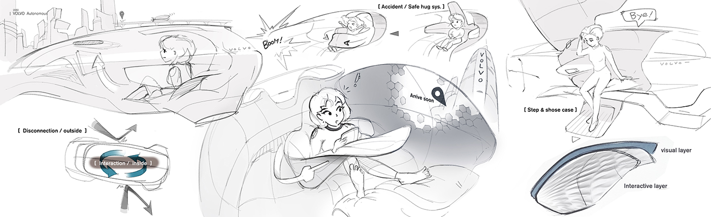 Gun-hyung Kim，traffic，Design，vehicle，volvo，