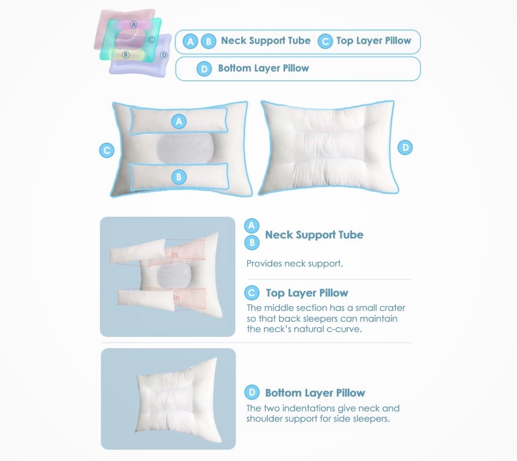 Pink，blue，Staple polyester，Silicone coated polyester fiber，pillow，4 in 1 multi-st，Sang Hyuk Lee，Home Furnishing，washing，