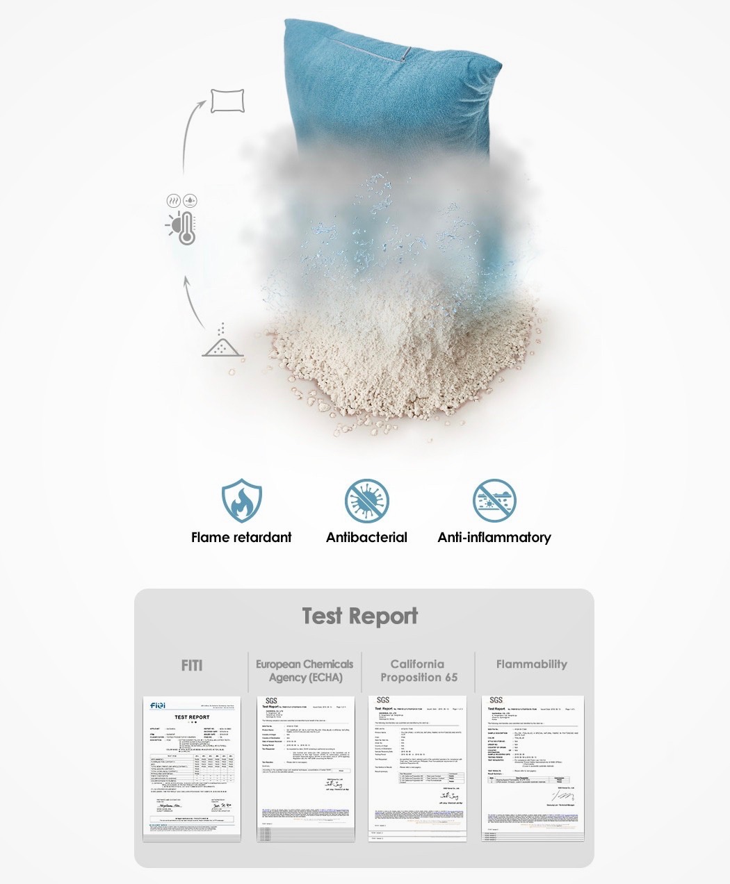 Pink，blue，Staple polyester，Silicone coated polyester fiber，pillow，4 in 1 multi-st，Sang Hyuk Lee，Home Furnishing，washing，